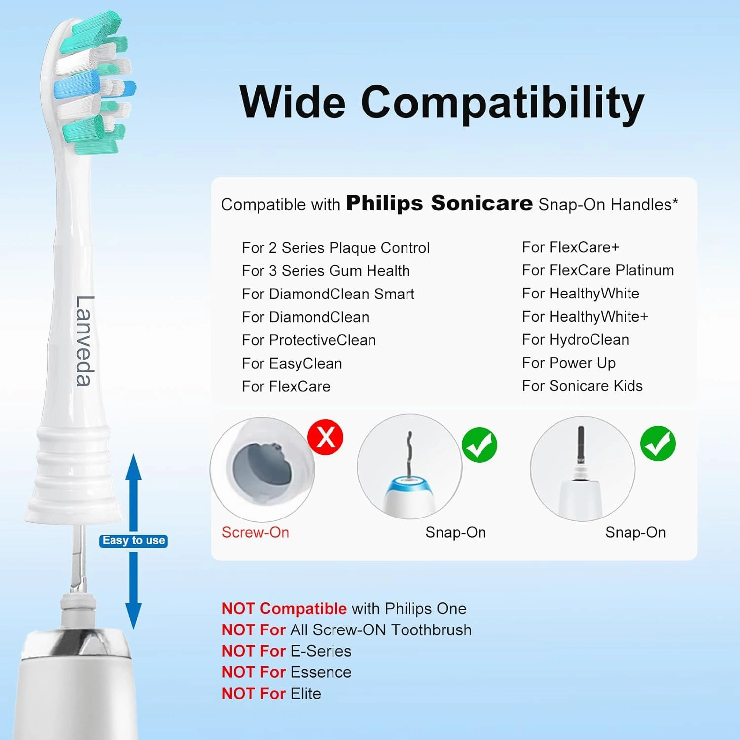 12 Pack Replacement Toothbrush Heads Compatible with Philips Sonicare Replacement Brush Heads, Replacement Heads Compatible with Philips Sonicare 4100 5300 Electric Toothbrush HX3681, White
