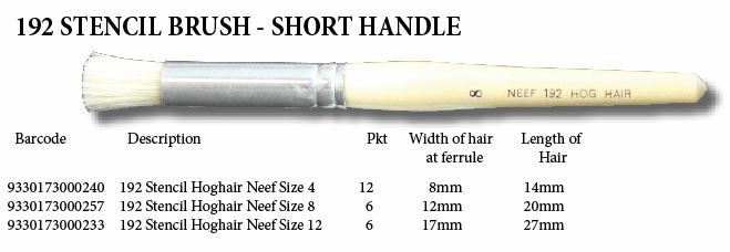 192 Stencil Hoghair Neef
