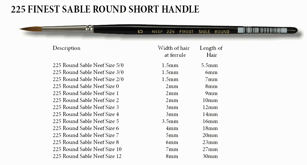 225 Neef Sable Round