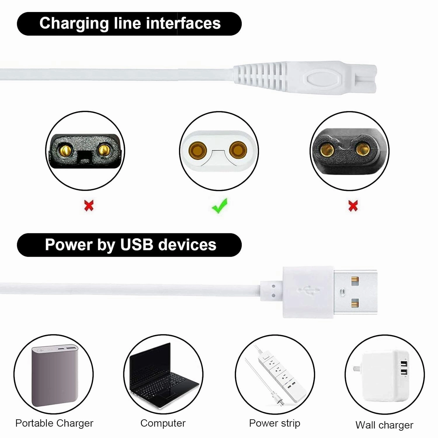 3PCS LinMei Razor Replacement Heads Compatible for Finishing Touch Flawless Body Rechargeable Ladies Shaver and Trimmer with USB Charger, 2 Cleaning Brush