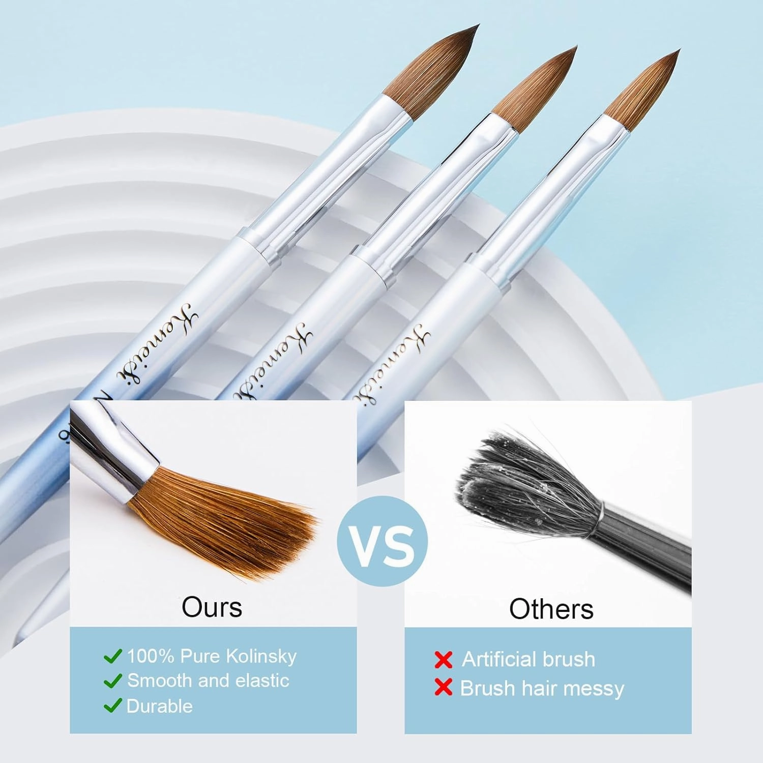 4-in-1 Acrylic Nail Brush Set, Size 04/08/10/14 Kolinsky Nail Art Brushes, Sturdy Oval-shaped Handles, Professional DIY Home Manicure Tools