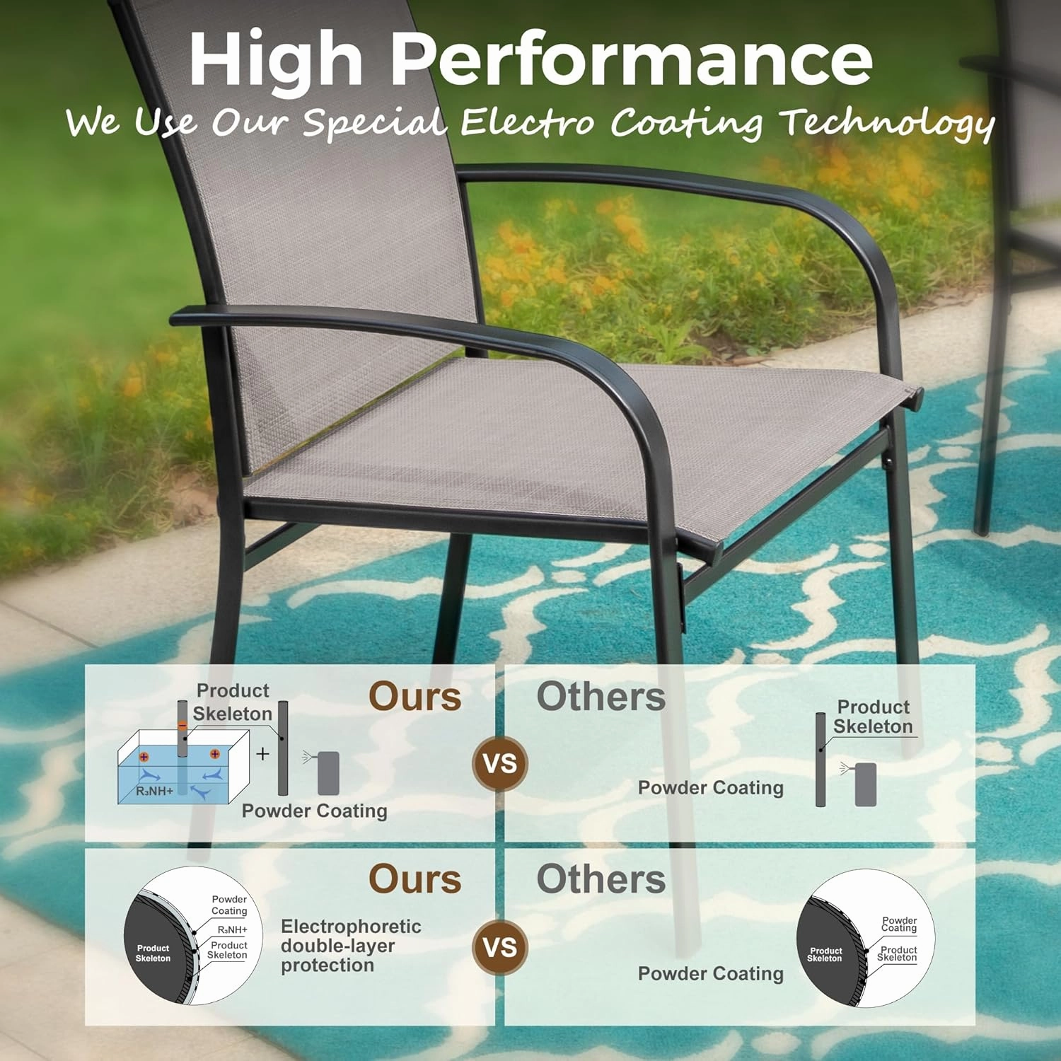 4 Pieces Outdoor Textilene Dining Chairs,Patio Dining Chairs Set, Fixed Patio Chairs with Armres, Brown