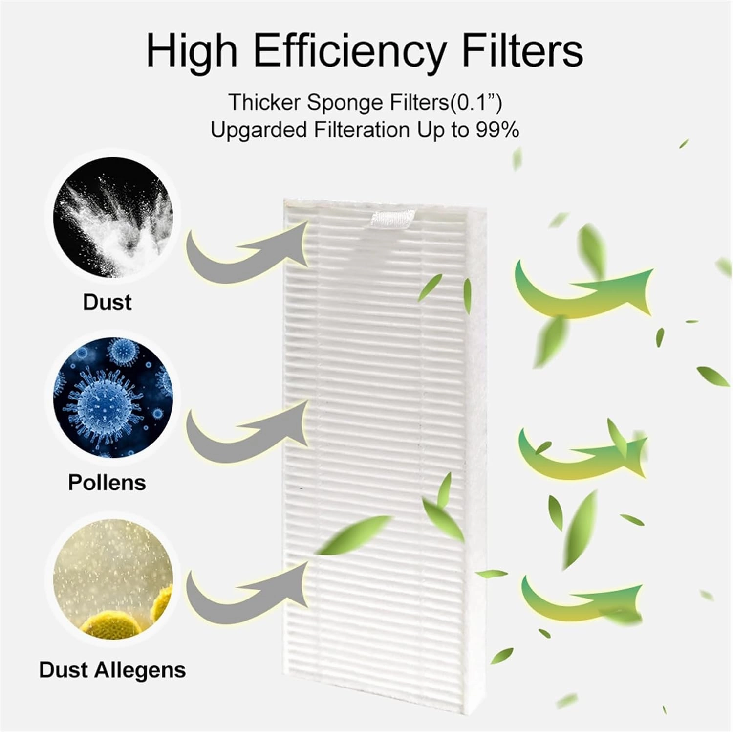 4 Side Brushes   4 HEPA Filters，Compatible For Lefant，M210 Series N1 OKP K2 Series Robot Vacuum Cleaner Accessory Part(M210P-12cm filter)