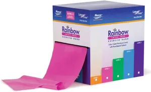 50 Yard roll Latex-Free Norco Rainbow Resistance Band, No Powder, No Odor. 5 Levels Light to Super Heavy. Use for Rehabilitation, Physical Therapy, Home-Gym Exercise, Fitness, Strength