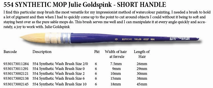 554 Julie Goldspink Mop