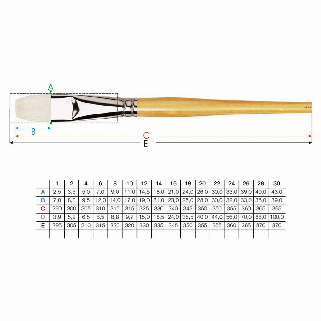 7100 Da Vinci MAESTRO bright medium