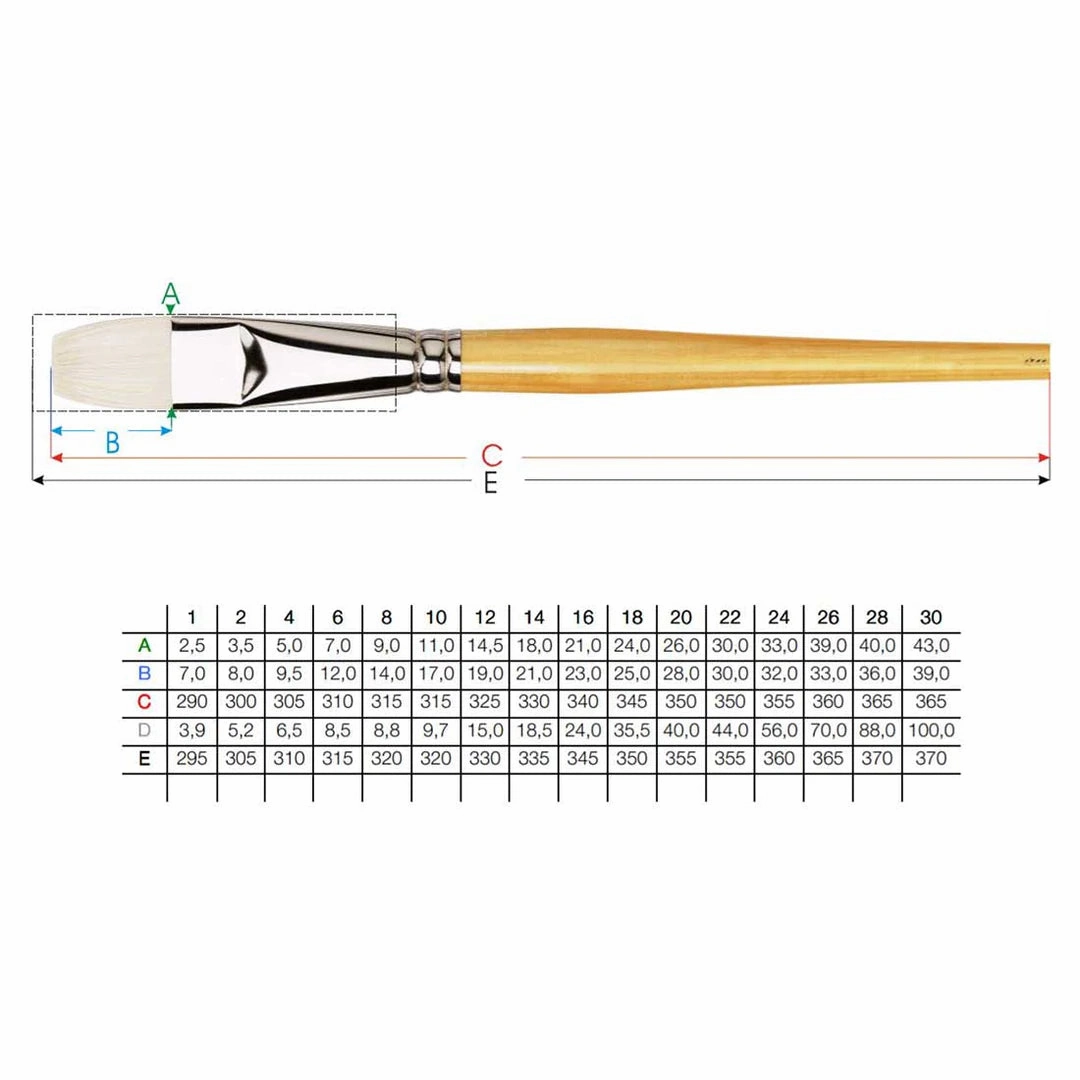 7100 Da Vinci MAESTRO bright medium