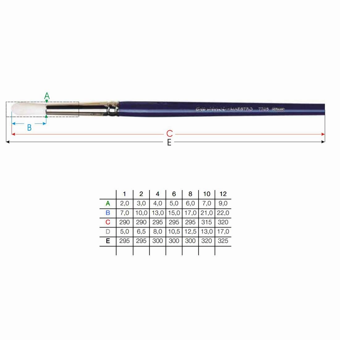 7705 Da Vinci Impasto Acrylic Brush Round