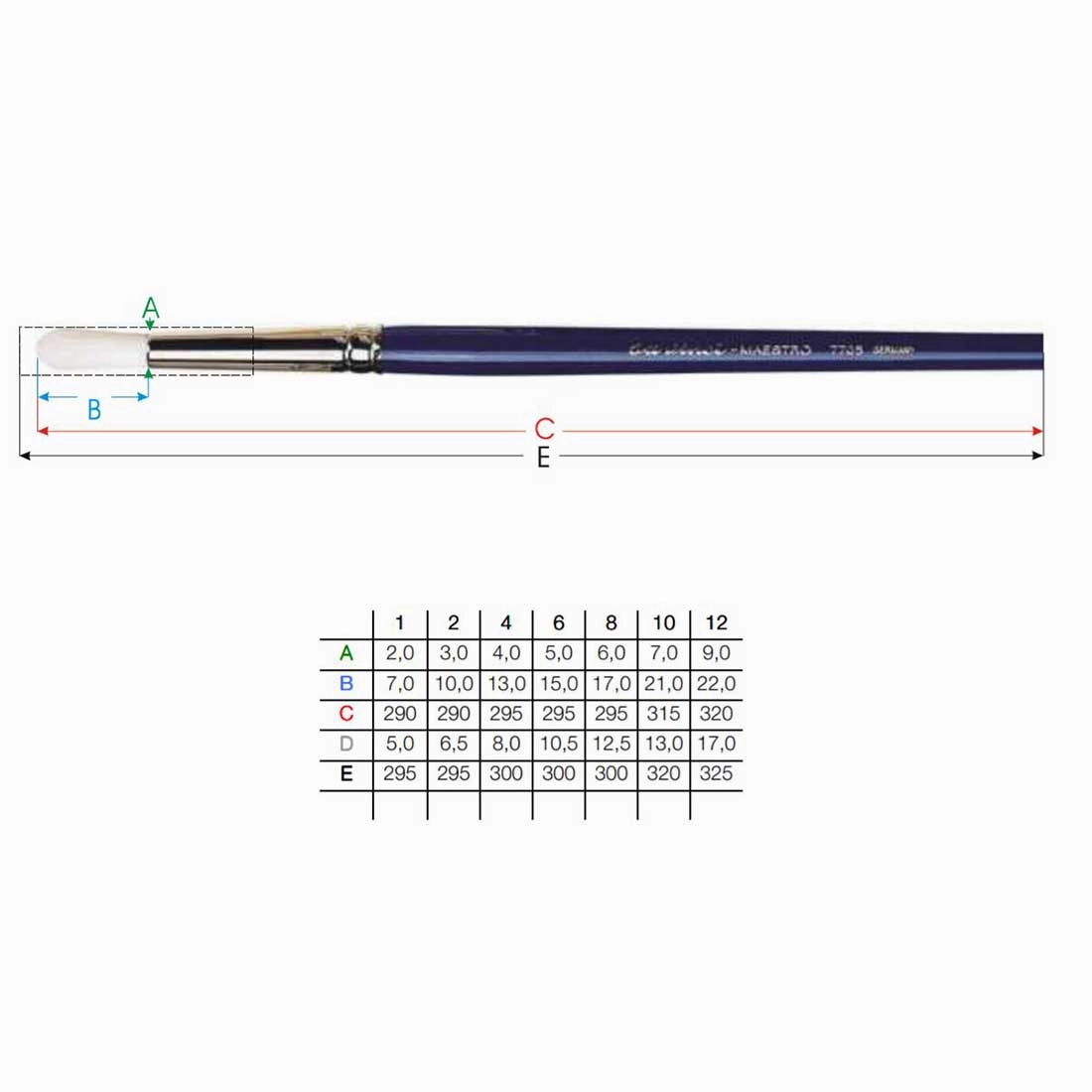 7705 Da Vinci Impasto Acrylic Brush Round