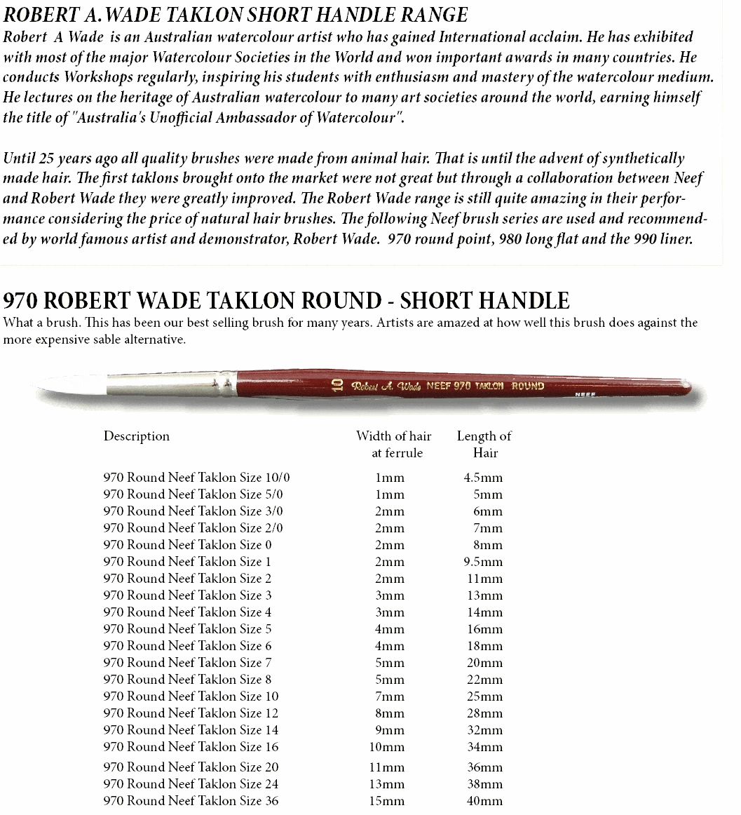 970 Robert Wade Neef Round
