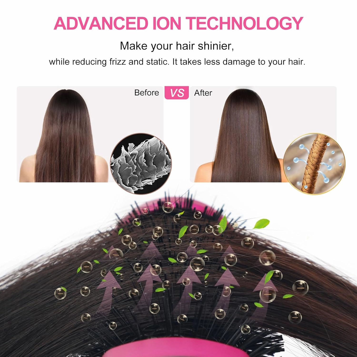 Aima Beauty One Step Hair Dryer & Volumizing Hot Air Brush, Ceramic Straightener Brush, Curler & Hot Comb 4 in 1 Salon Ionic Hair Brush, Rose Pink