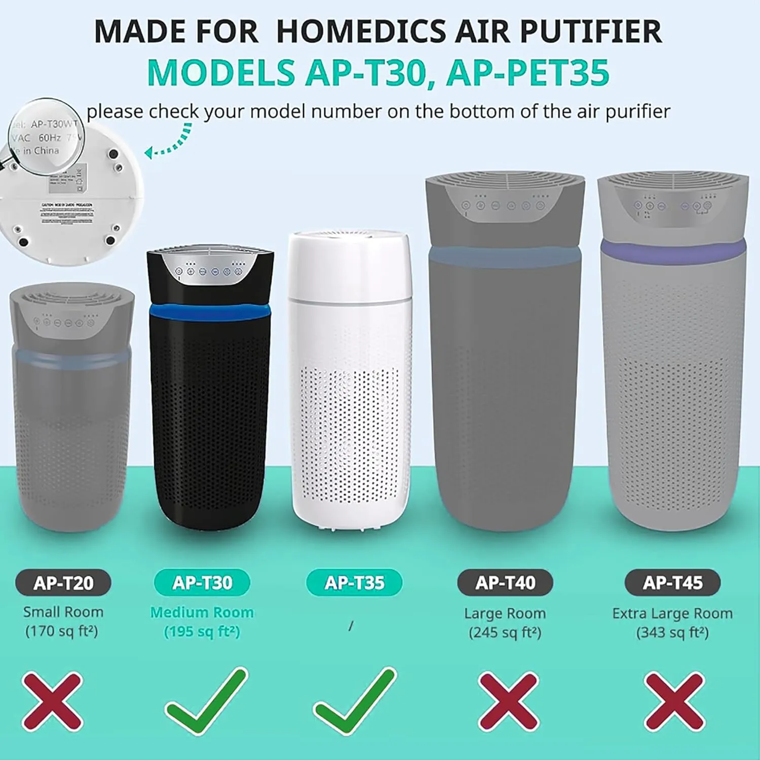 AP-T30 AP-PET35 Replacement Filter for HoMedics TotalClean Air Purifier, Air Filter for HoMedics Models AP-T30FL AP-T30WT AP-PET35FL AP-PET35-WT, 5 Layers 3 in 1 H13 Ture HEPA Filter 2 Pack