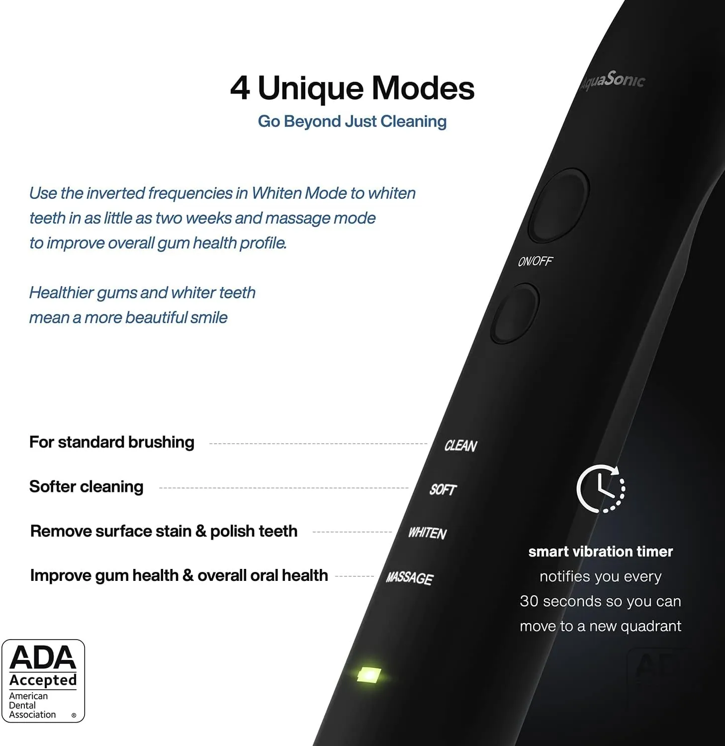 Aquasonic Black Series  - Ultra Whitening 40,000 VPM Rechargeable Electric Toothbrush – ADA Accepted - Wireless Charging Glass - 6 Proflex Brush Heads & Travel Case – 4 Modes & Smart Timer