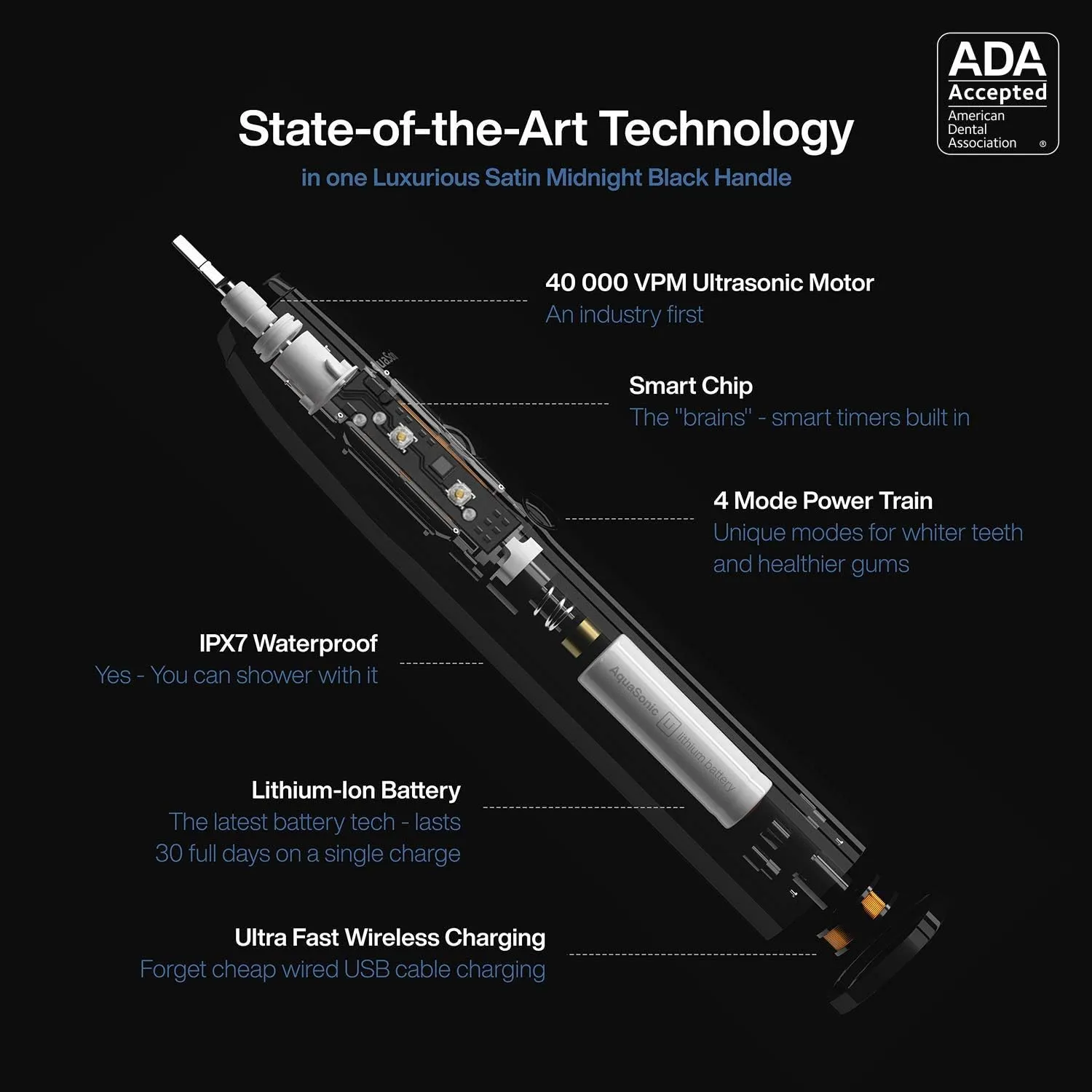 Aquasonic Black Series  - Ultra Whitening 40,000 VPM Rechargeable Electric Toothbrush – ADA Accepted - Wireless Charging Glass - 6 Proflex Brush Heads & Travel Case – 4 Modes & Smart Timer