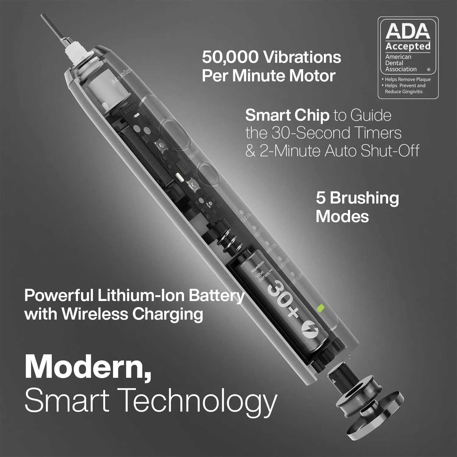 Aquasonic Vibe Series PRO – Ultra-Whitening Electric Toothbrush – 5 Modes & Smart Timers – UV Sanitizing Base – ADA Accepted (Charcoal Metallic)