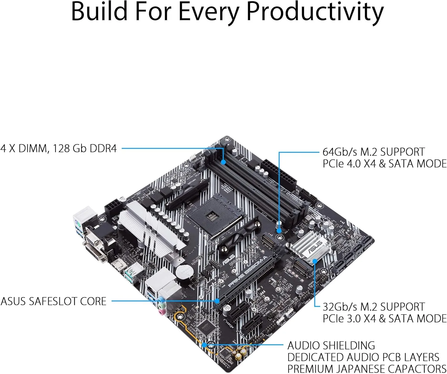 ASUS Prime B550M-A WiFi II AMD Micro ATX Motherboard with PCIe 4.0, WiFi 6, ECC Memory, HDMI 2.1, RGB Header