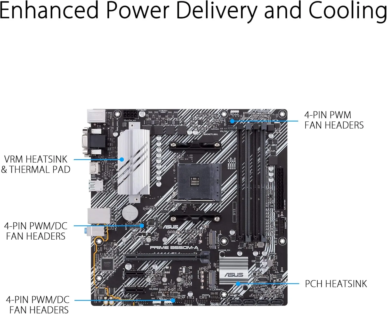ASUS Prime B550M-A WiFi II AMD Micro ATX Motherboard with PCIe 4.0, WiFi 6, ECC Memory, HDMI 2.1, RGB Header