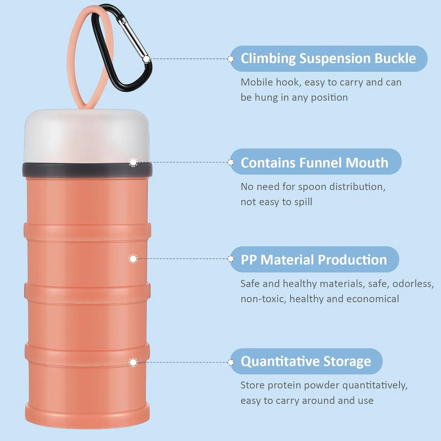 Baderke 2 Pcs Protein Powder Container with Funnels Stand, 4 Stackable Leakproof Protein Powder Dispenser, Portable Keychain Powder Container for Workout, Fitness, Travel