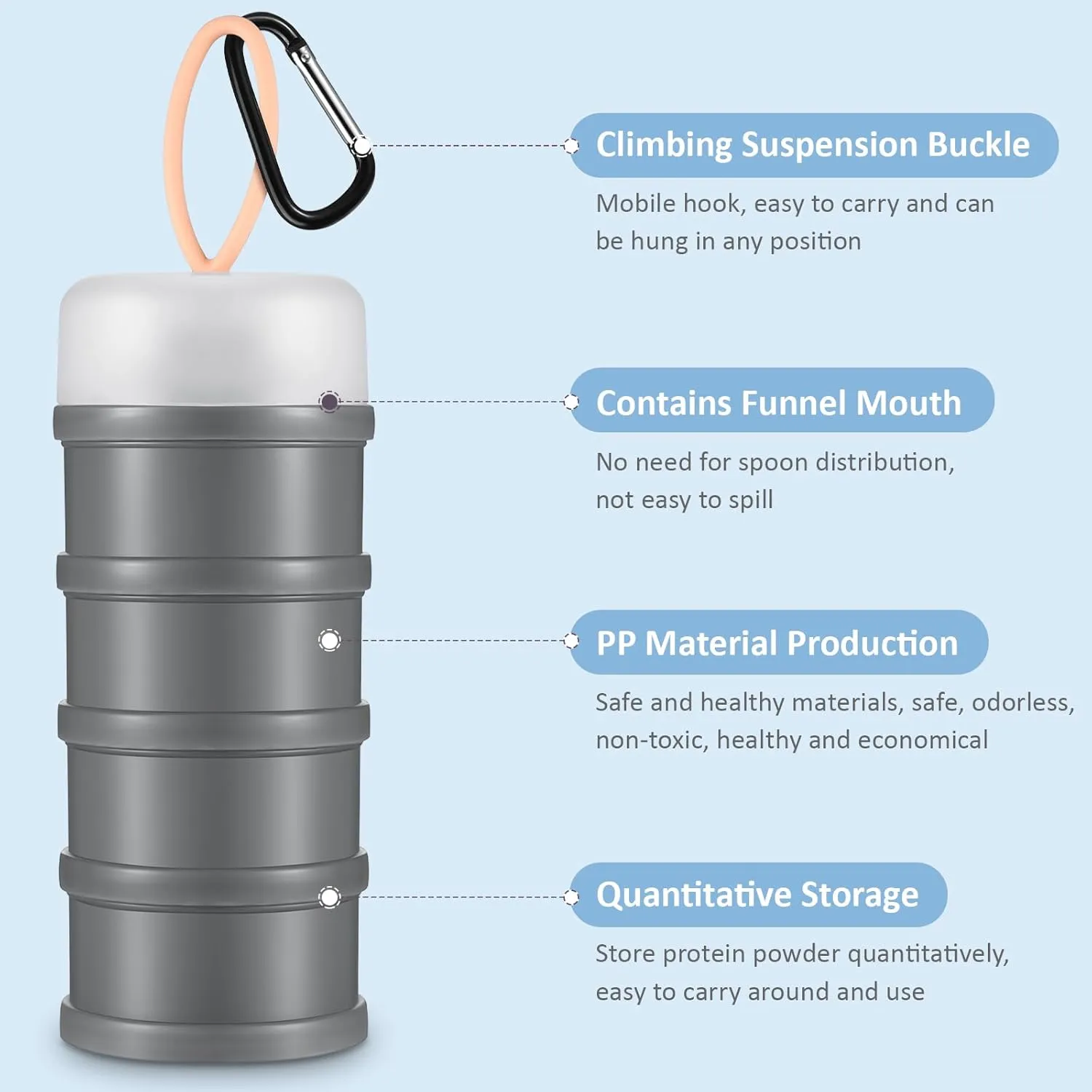 Baderke 2 Pcs Protein Powder Container with Funnels Stand, 4 Stackable Leakproof Protein Powder Dispenser, Portable Keychain Powder Container for Workout, Fitness, Travel(Gray, White)