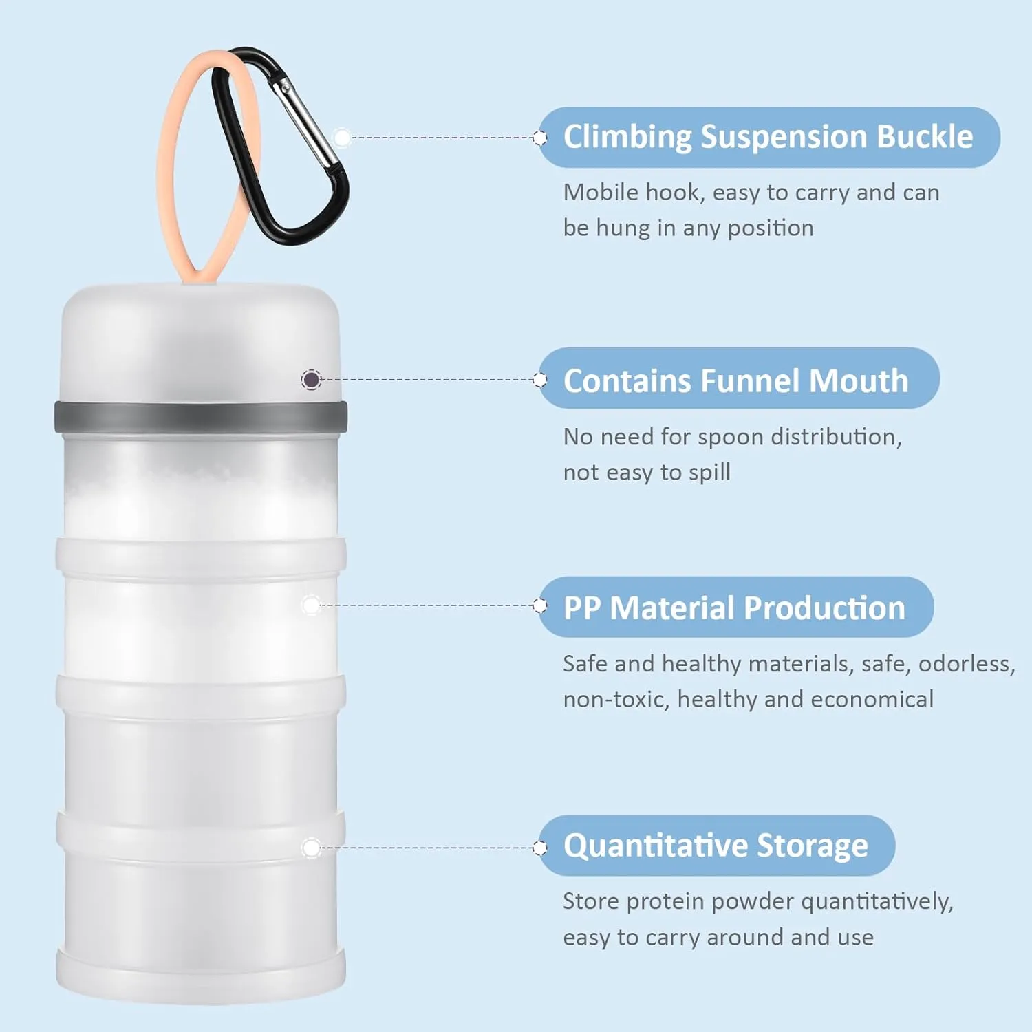 Baderke 2 Pcs Protein Powder Container with Funnels Stand, 4 Stackable Leakproof Protein Powder Dispenser, Portable Keychain Powder Container for Workout, Fitness, Travel(White)