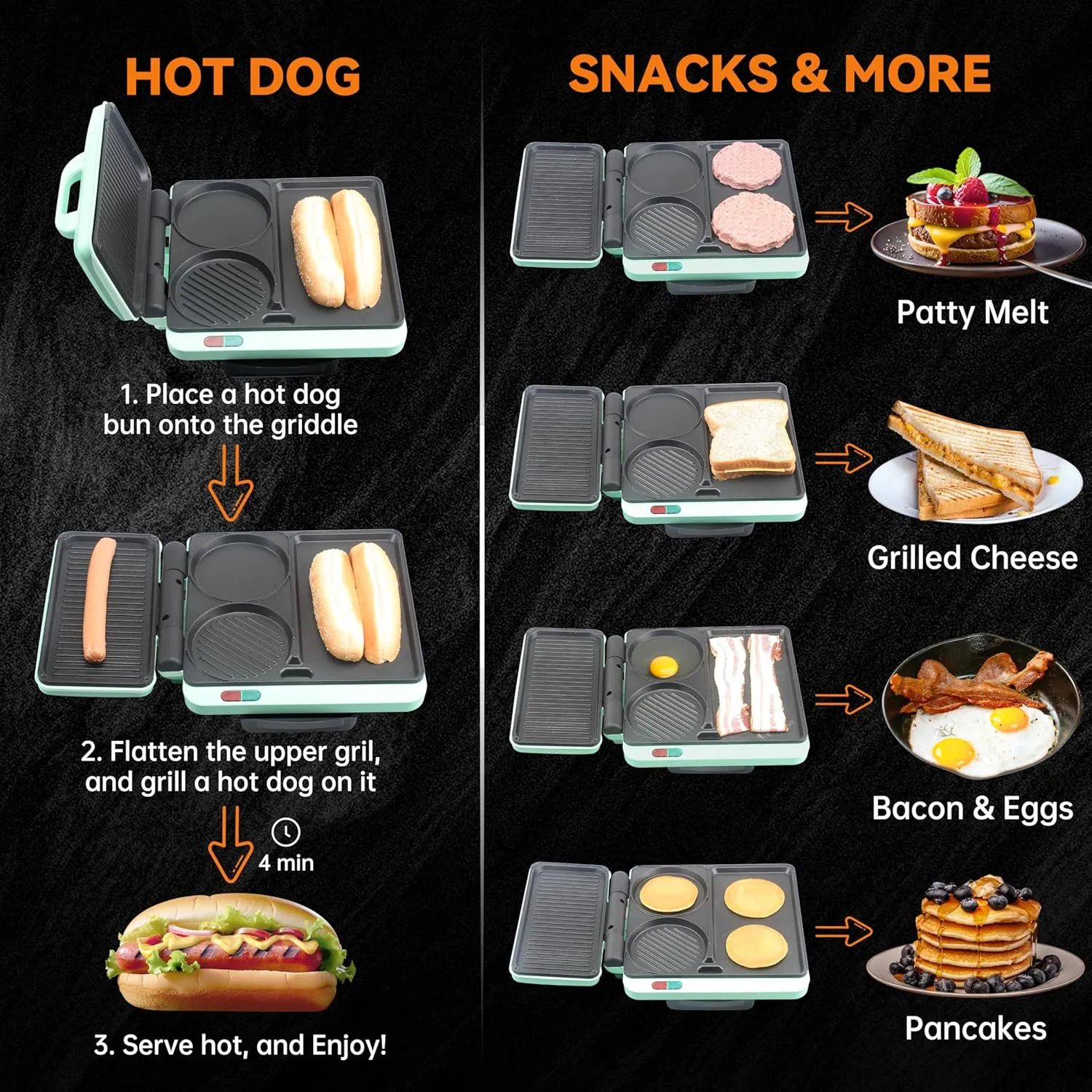 Baker's Friend Breakfast Sandwich Maker, Nonstick Electric Griddle & Grill Combo, 3 in 1 Breakfast Station, Make Egg Muffin Sandwiches Burgers Hot dogs & Pancakes, Includes Burger Press, Tong & Brush