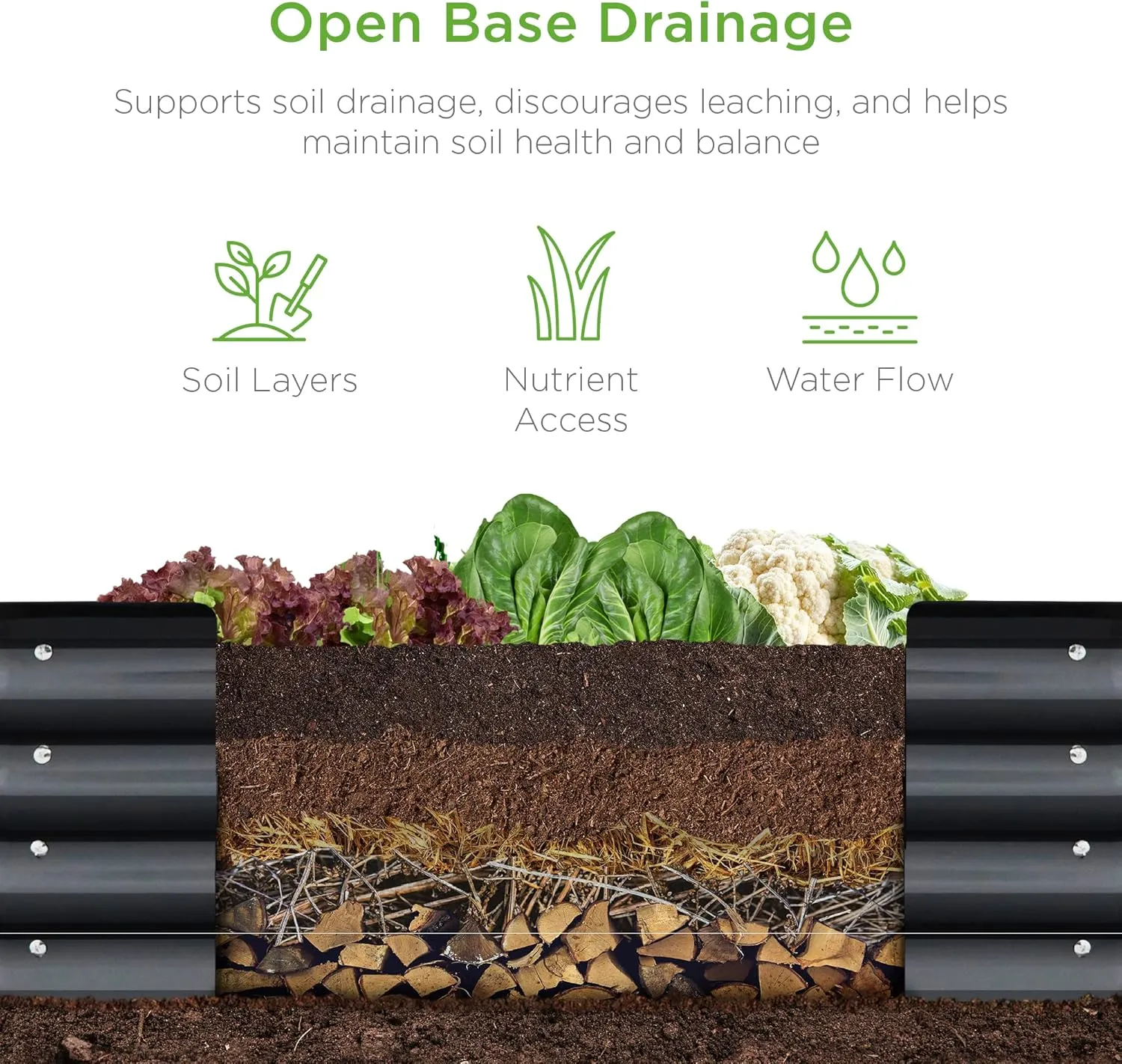 Best Choice Products 8x2x1ft Outdoor Metal Raised Garden Bed, Oval Deep Root Planter Box for Vegetables, Flowers, Herbs, and Succulents w/ 108 Gallon Capacity - Charcoal