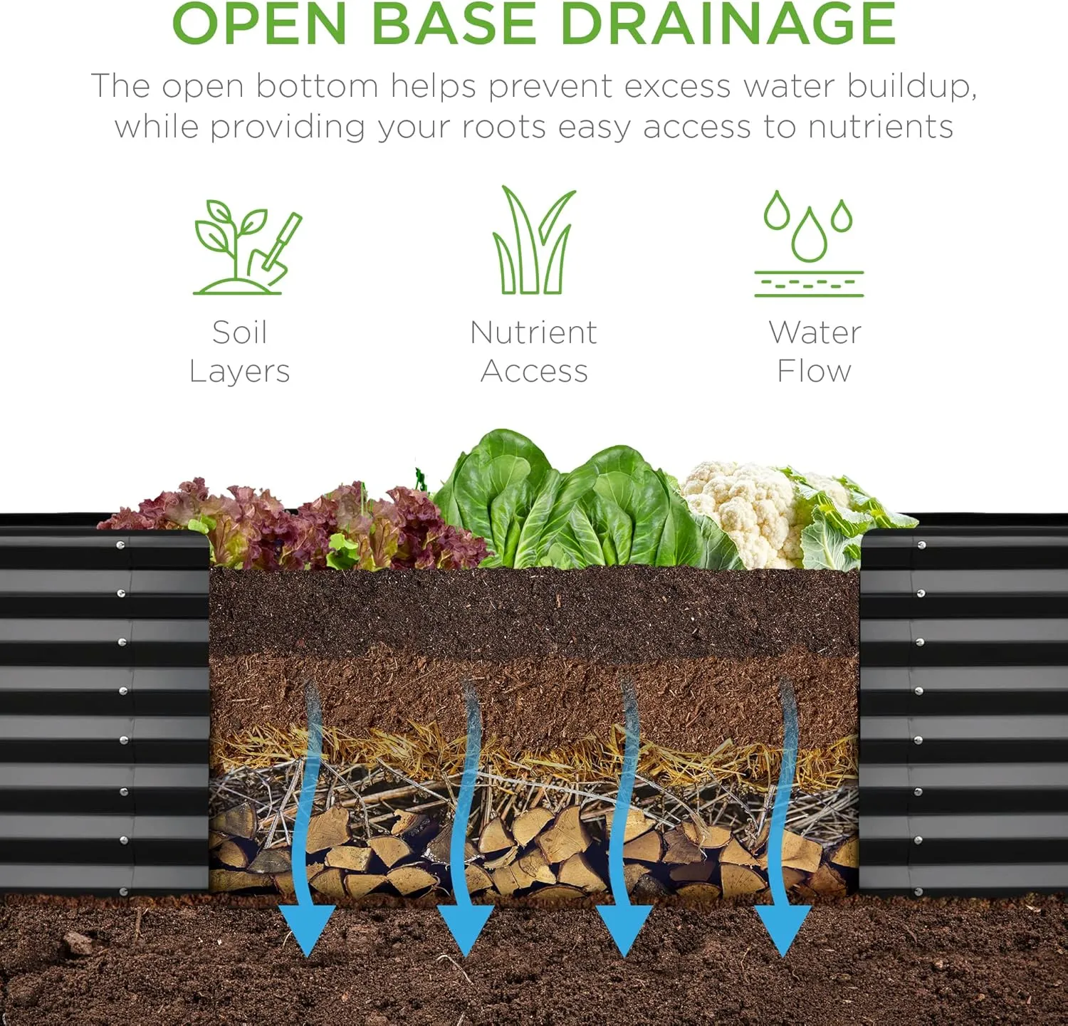 Best Choice Products 8x2x2ft Outdoor Metal Raised Garden Bed, Rectangular Deep Root Planter Box for Vegetables, Flowers, Herbs, and Succulents w/ 239 Gallon Capacity - Gray