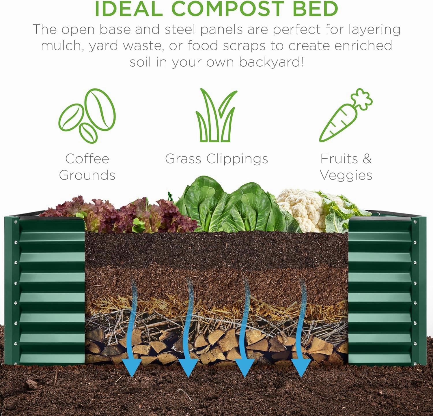 Best Choice Products 6x3x2ft Outdoor Metal Raised Garden Bed, Deep Root Box Planter for Vegetables, Flowers, Herbs, and Succulents w/ 269 Gallon Capacity - Dark Green