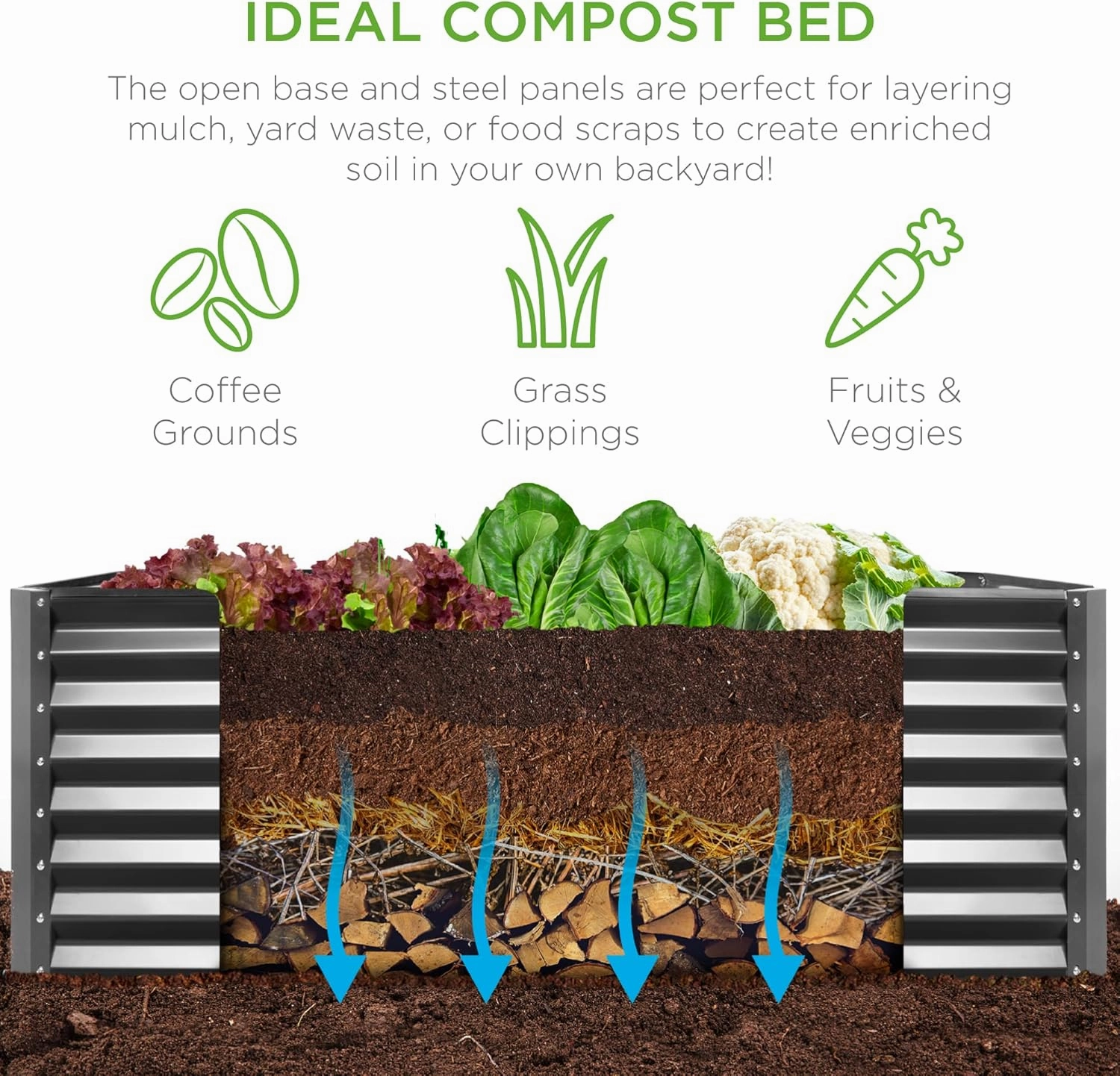 Best Choice Products 6x3x2ft Outdoor Metal Raised Garden Bed, Deep Root Box Planter for Vegetables, Flowers, Herbs, and Succulents w/ 269 Gallon Capacity - Gray