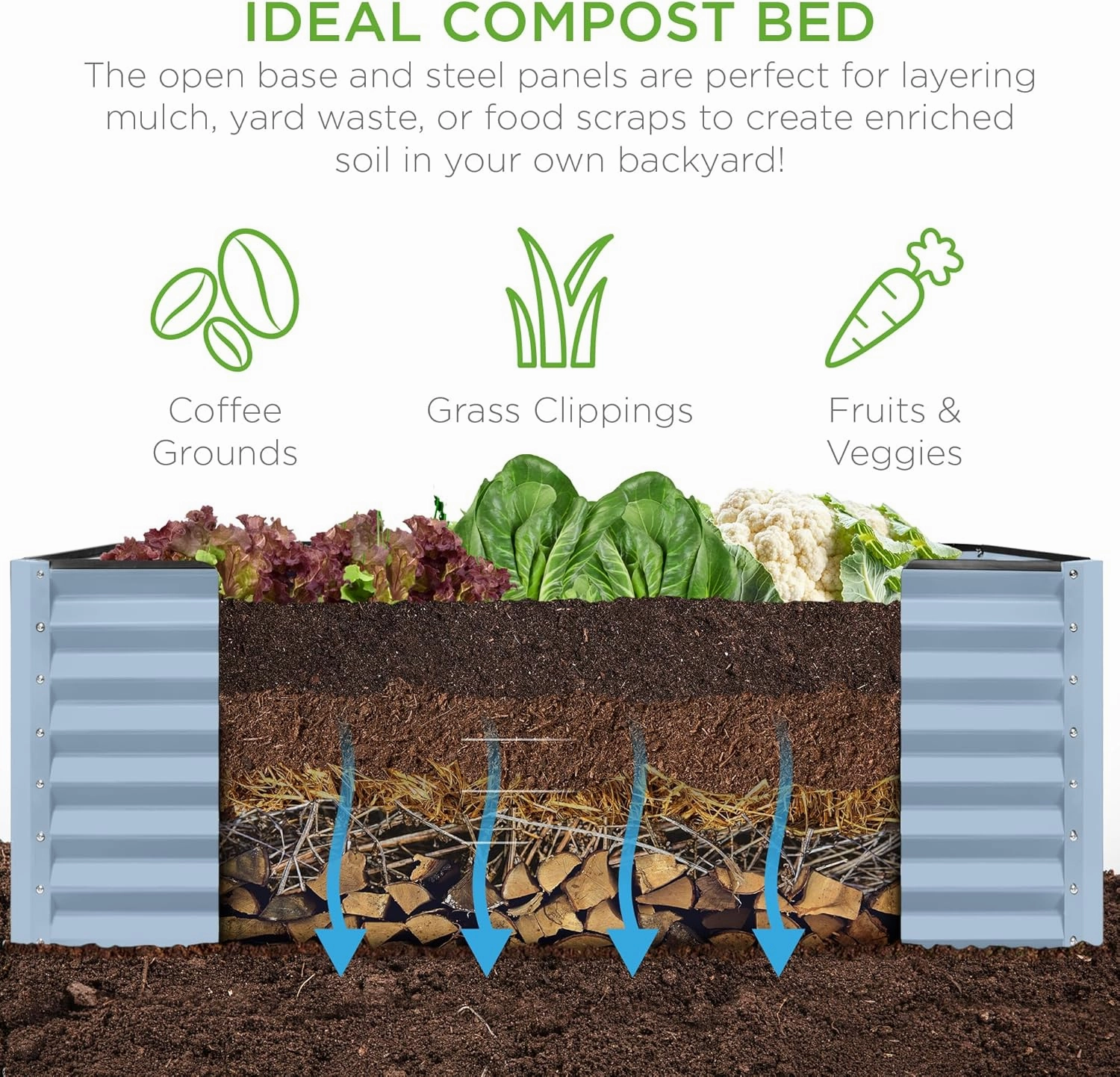 Best Choice Products 6x3x2ft Outdoor Metal Raised Garden Bed, Deep Root Box Planter for Vegetables, Flowers, Herbs, and Succulents w/ 269 Gallon Capacity - Mist Blue