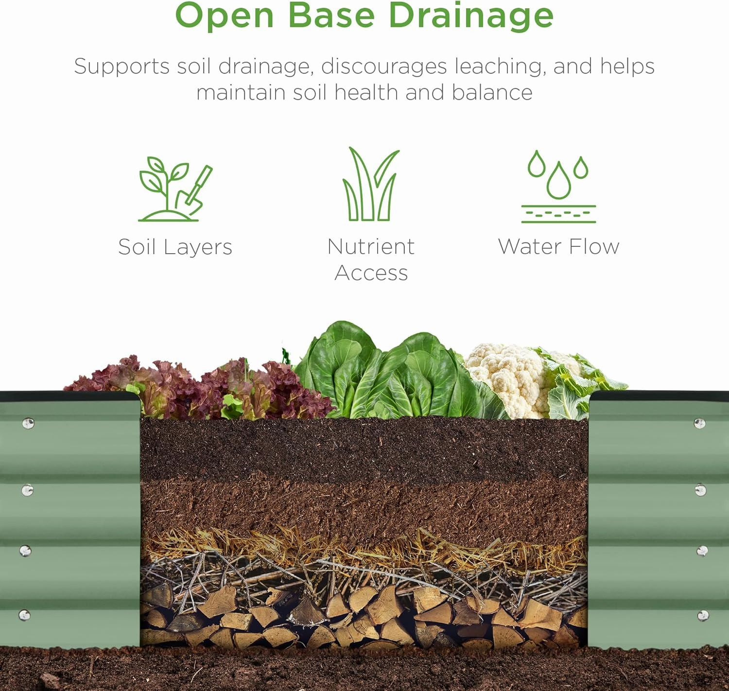 Best Choice Products 8x2x1ft Outdoor Metal Raised Garden Bed, Oval Deep Root Planter Box for Vegetables, Flowers, Herbs, and Succulents w/ 108 Gallon Capacity - Sage Green