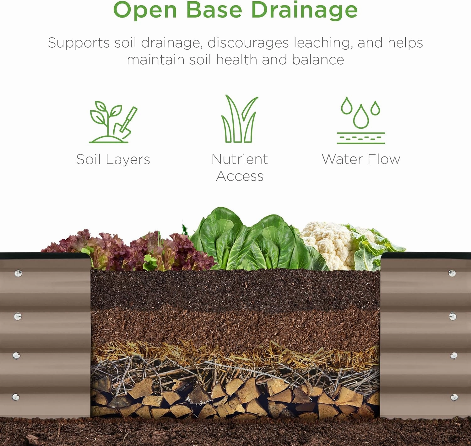 Best Choice Products 8x2x1ft Outdoor Metal Raised Garden Bed, Oval Deep Root Planter Box for Vegetables, Flowers, Herbs, and Succulents w/ 108 Gallon Capacity - Taupe