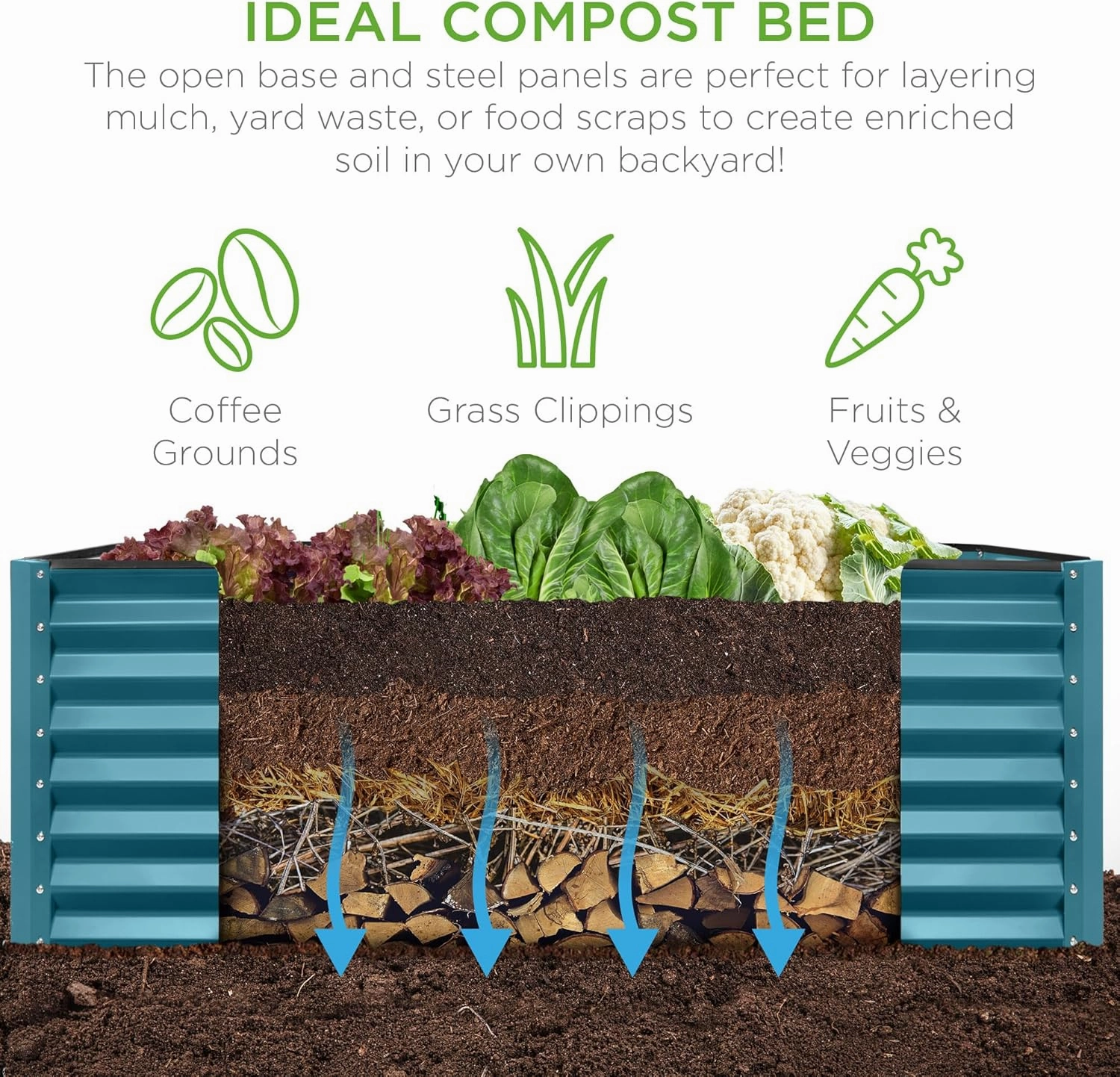 Best Choice Products 8x4x2ft Outdoor Metal Raised Garden Bed, Deep Root Planter Box for Vegetables, Flowers, Herbs, and Succulents w/ 478 Gallon Capacity - Peacock Blue