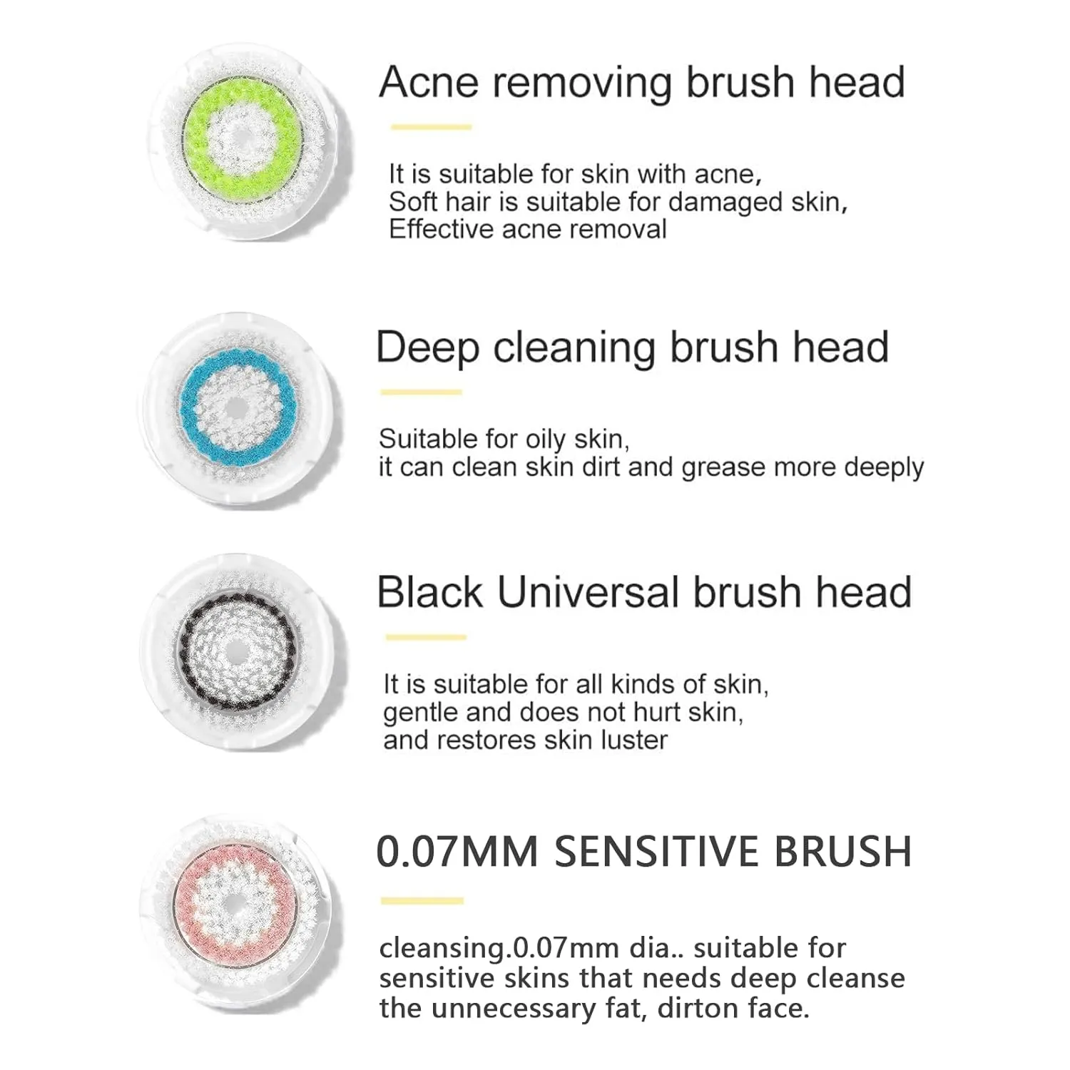Brush Head Replacements Compatible with Clarisonic Mia 1, Mia 2, Mia Fit, Alpha Fit, Smart Profile Uplift and Alpha Fit (4Packs(Blue Black Green Pink)) (4 Pack)
