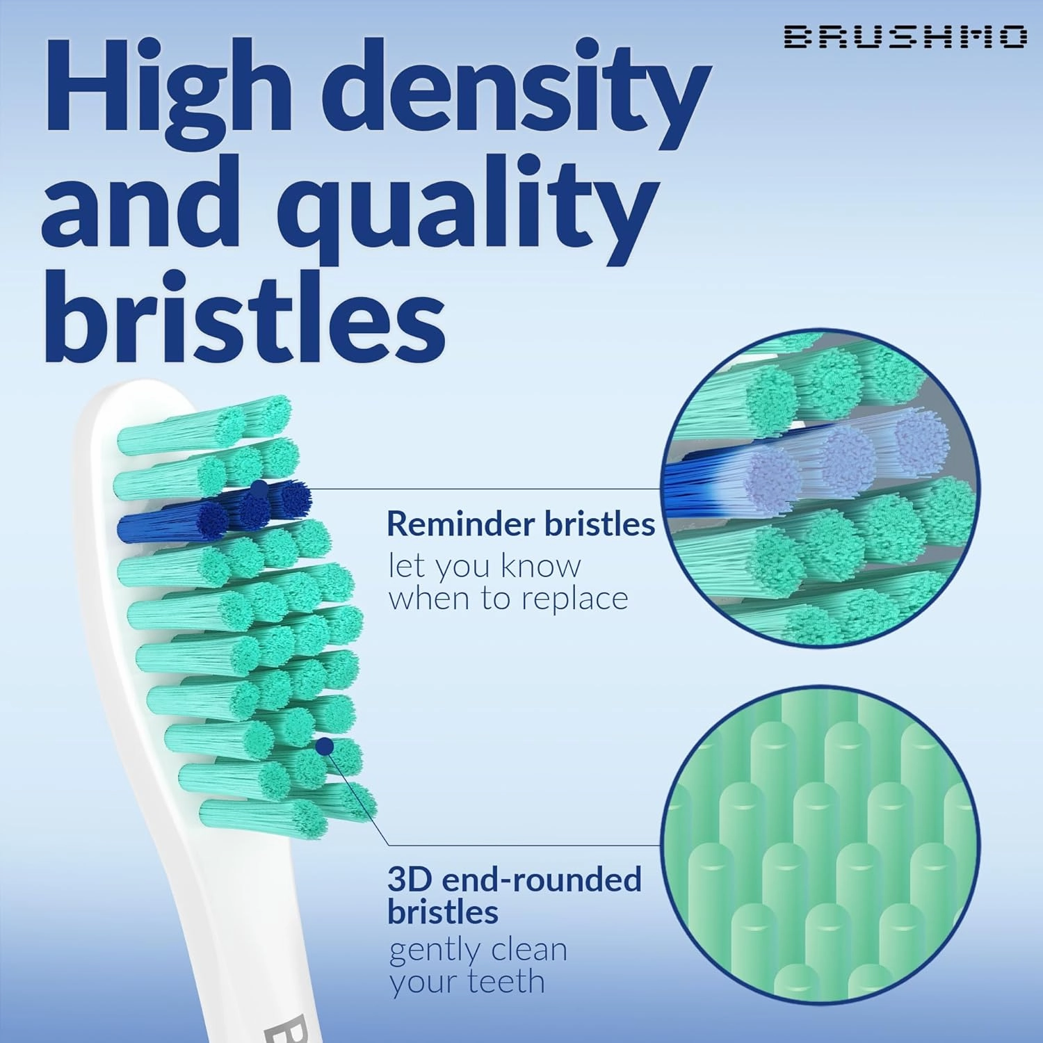 Brushmo e-Series Total Clean Replacement Toothbrush Heads, Compatible with Philips Sonicare Screw-on Electric Toothbrush Handles, 6 Standard Heads, Medium Firm Dupont Bristles, BM726, White