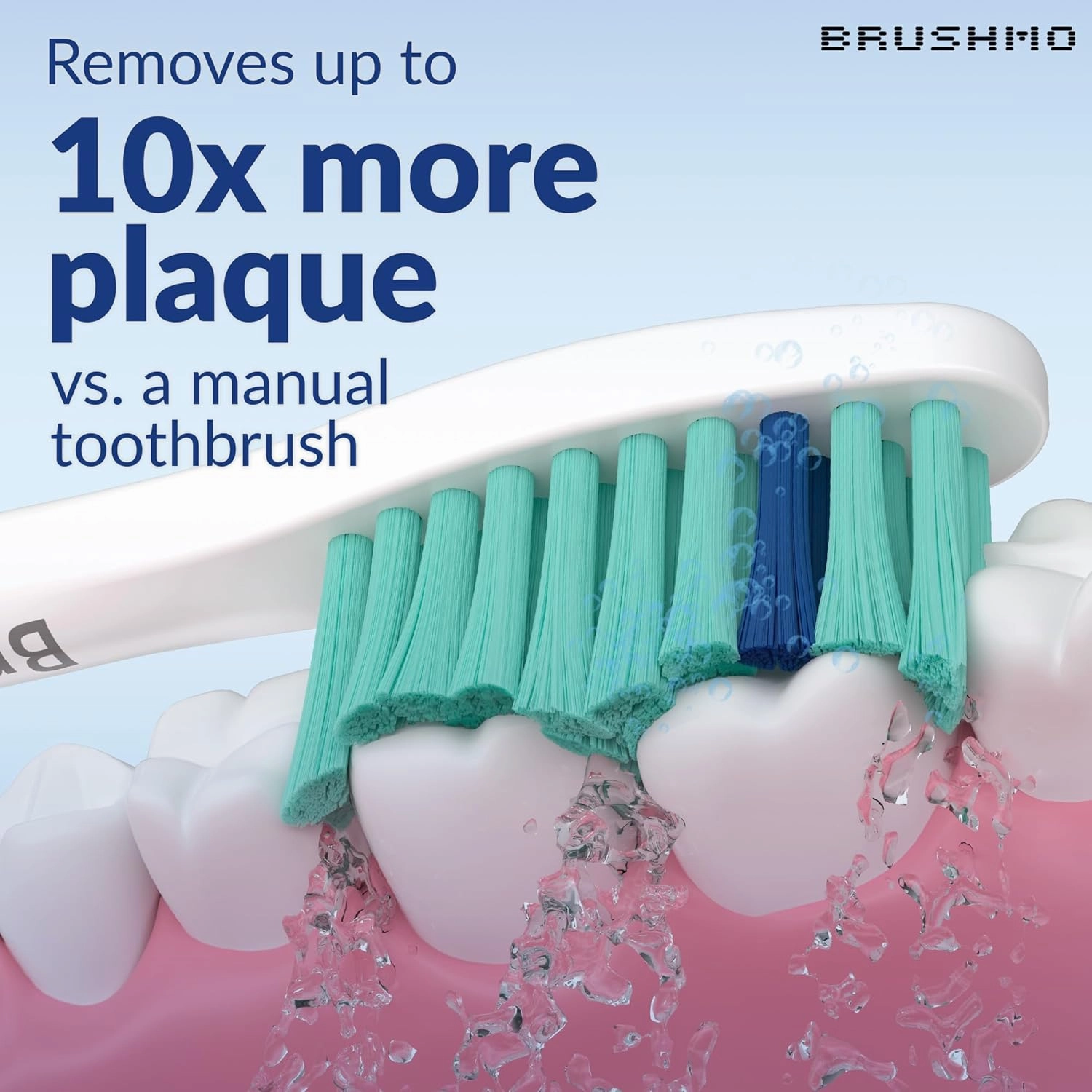 Brushmo e-Series Total Clean Replacement Toothbrush Heads, Compatible with Philips Sonicare Screw-on Electric Toothbrush Handles, 6 Standard Heads, Medium Firm Dupont Bristles, BM726, White
