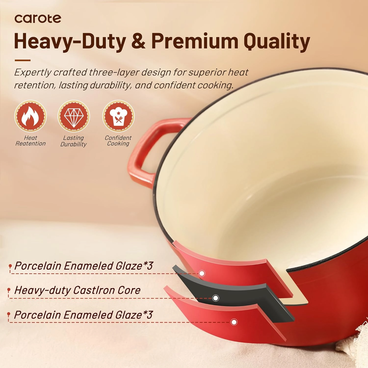 CAROTE Cast Iron Dutch Oven Pot with Lid, Enameled Dutch Oven for Bread Baking, Dual Handles, Heavy-Duty Cast Iron Pot, 5QT, Red