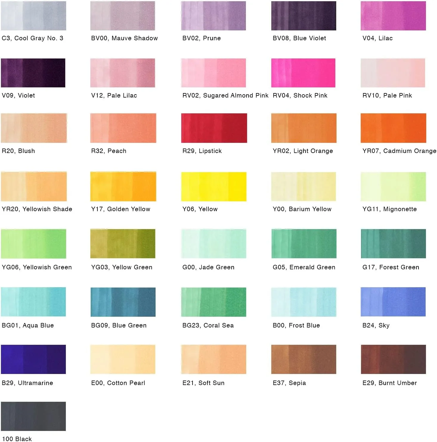 Copic I36A Ciao Markers Set A, 36-Piece