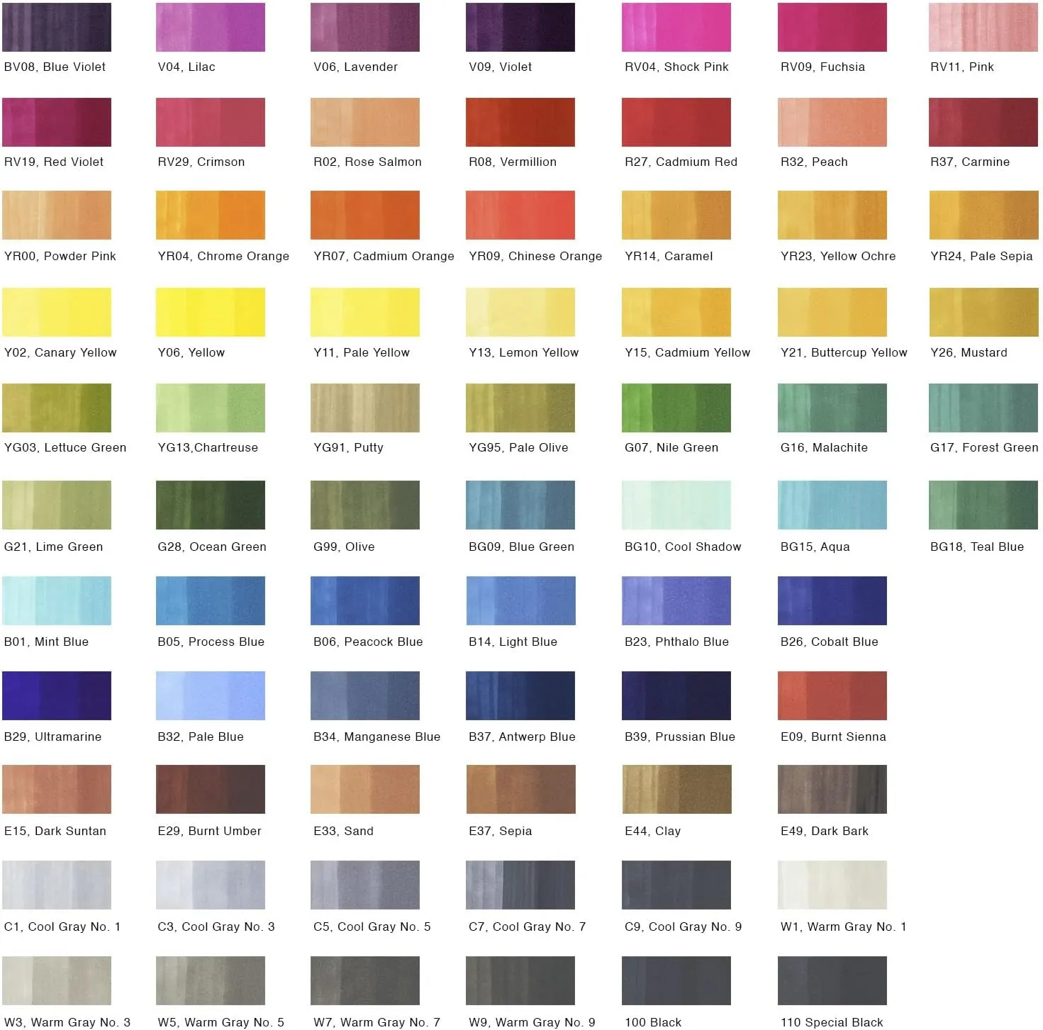 Copic Sketch, Ultra-blendable Alcohol Markers, 72pc Set A