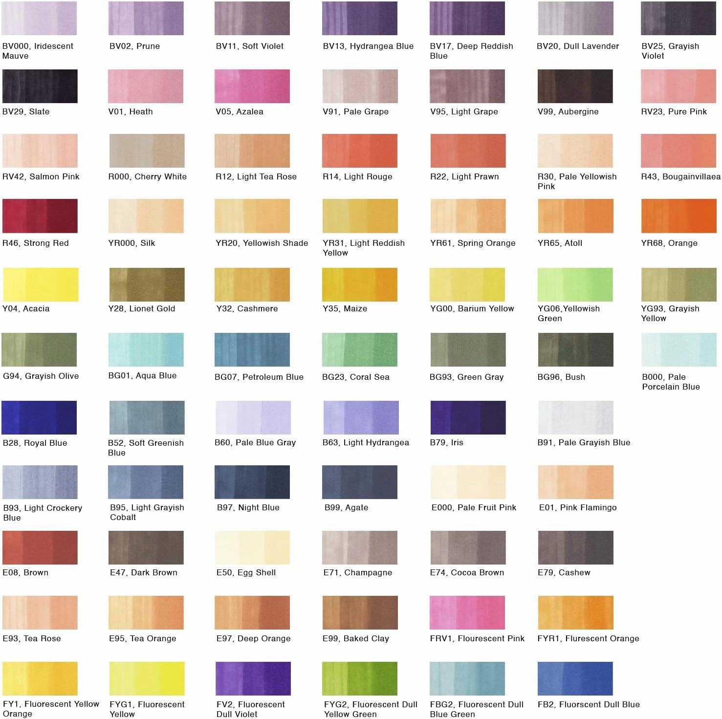 Copic Sketch, Ultra-blendable Alcohol Markers, 72pc Set D
