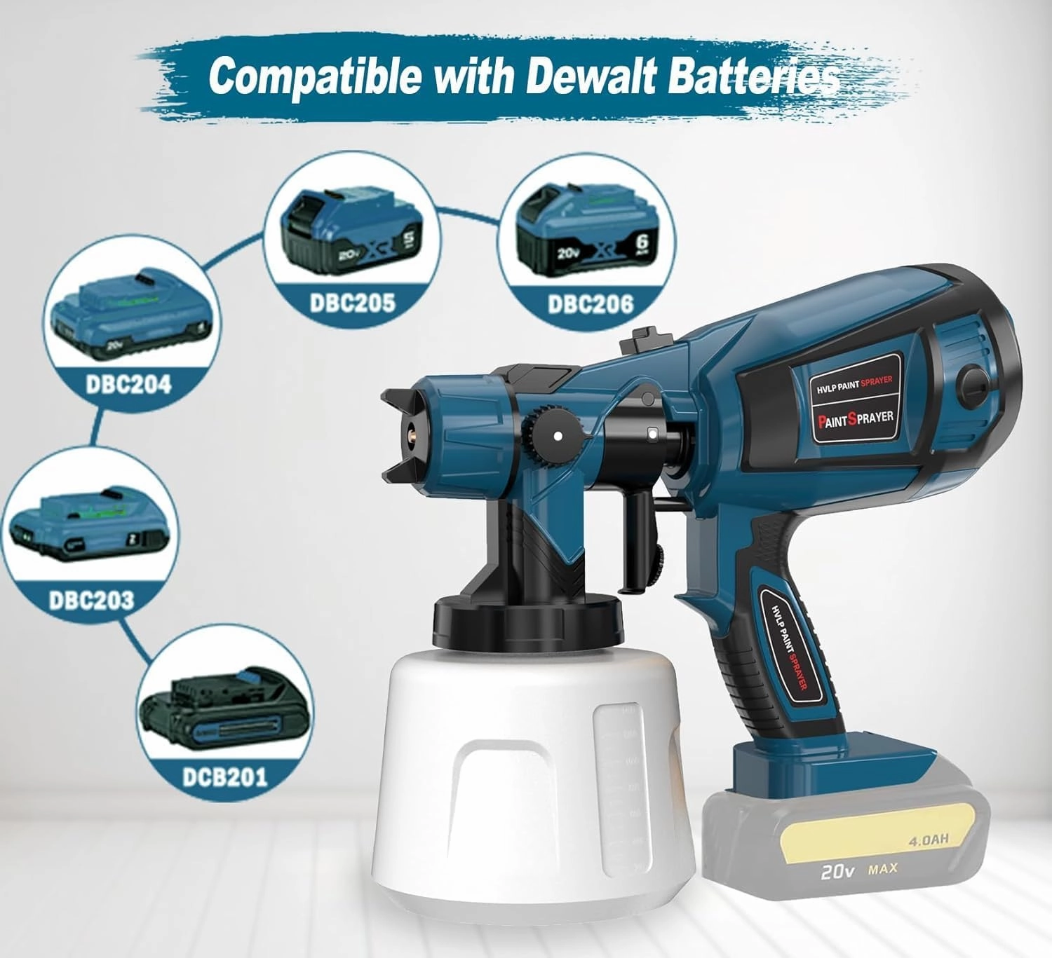 Cordless Paint Sprayer 30000RPM High Speed for Dewalt 20V Battery 1400ml High Capacity Container Spray Paint Gun for for House Furniture Painting Light Blue(Not Include Battery)