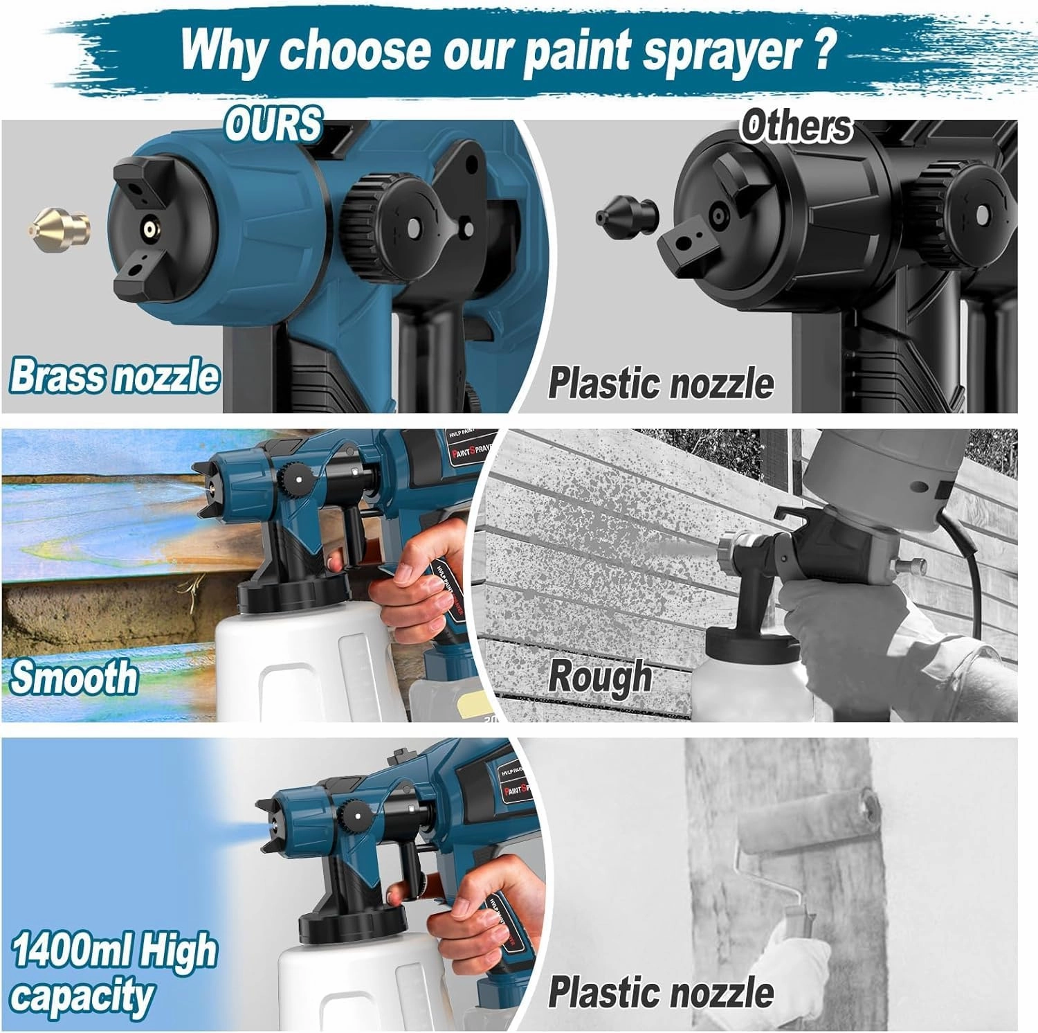 Cordless Paint Sprayer 30000RPM High Speed for Dewalt 20V Battery 1400ml High Capacity Container Spray Paint Gun for for House Furniture Painting Light Blue(Not Include Battery)