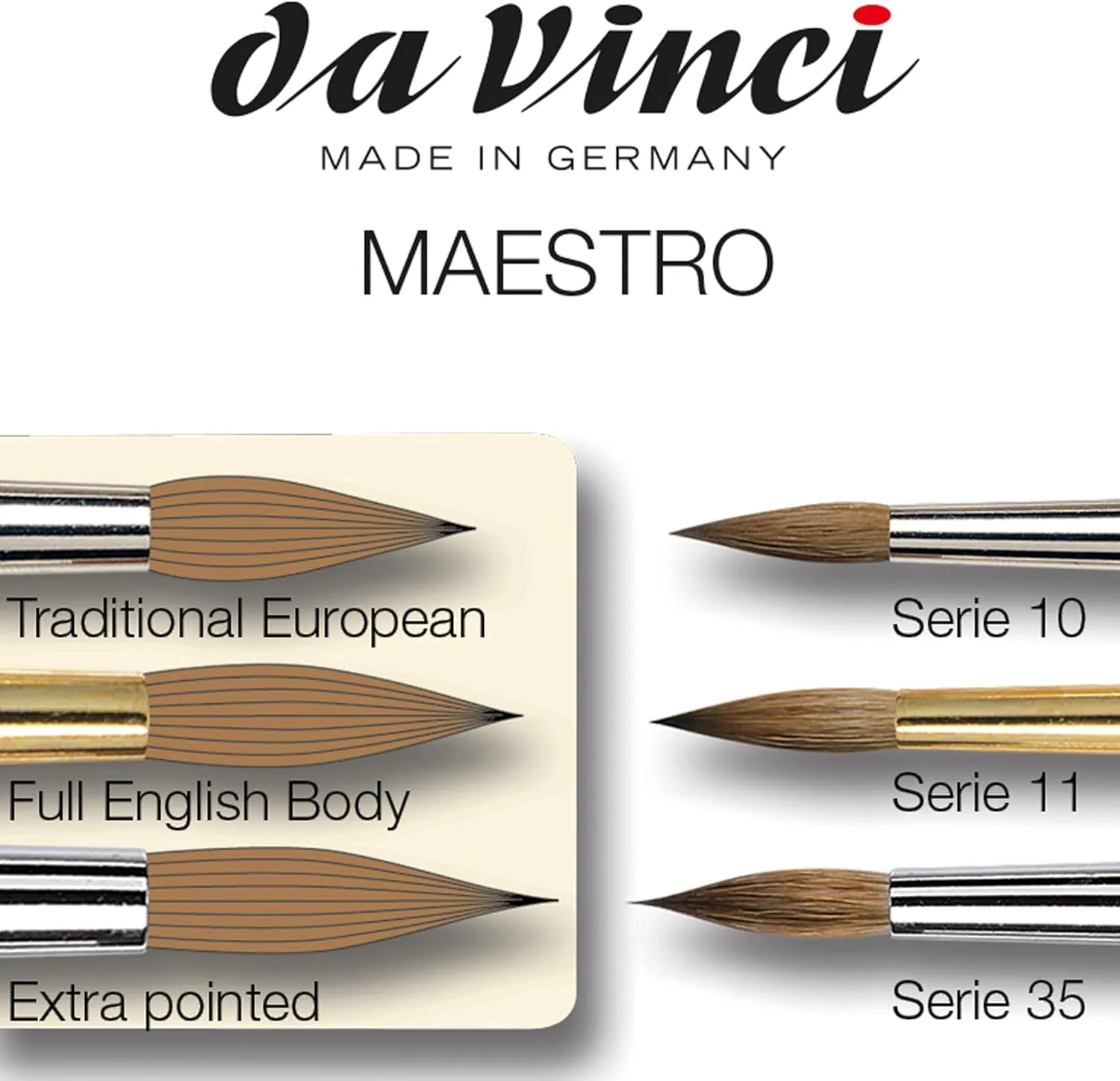 da Vinci Watercolor Series 35 Maestro Paint Brush, Round Long Taper Kolinsky Red Sable, Size 8