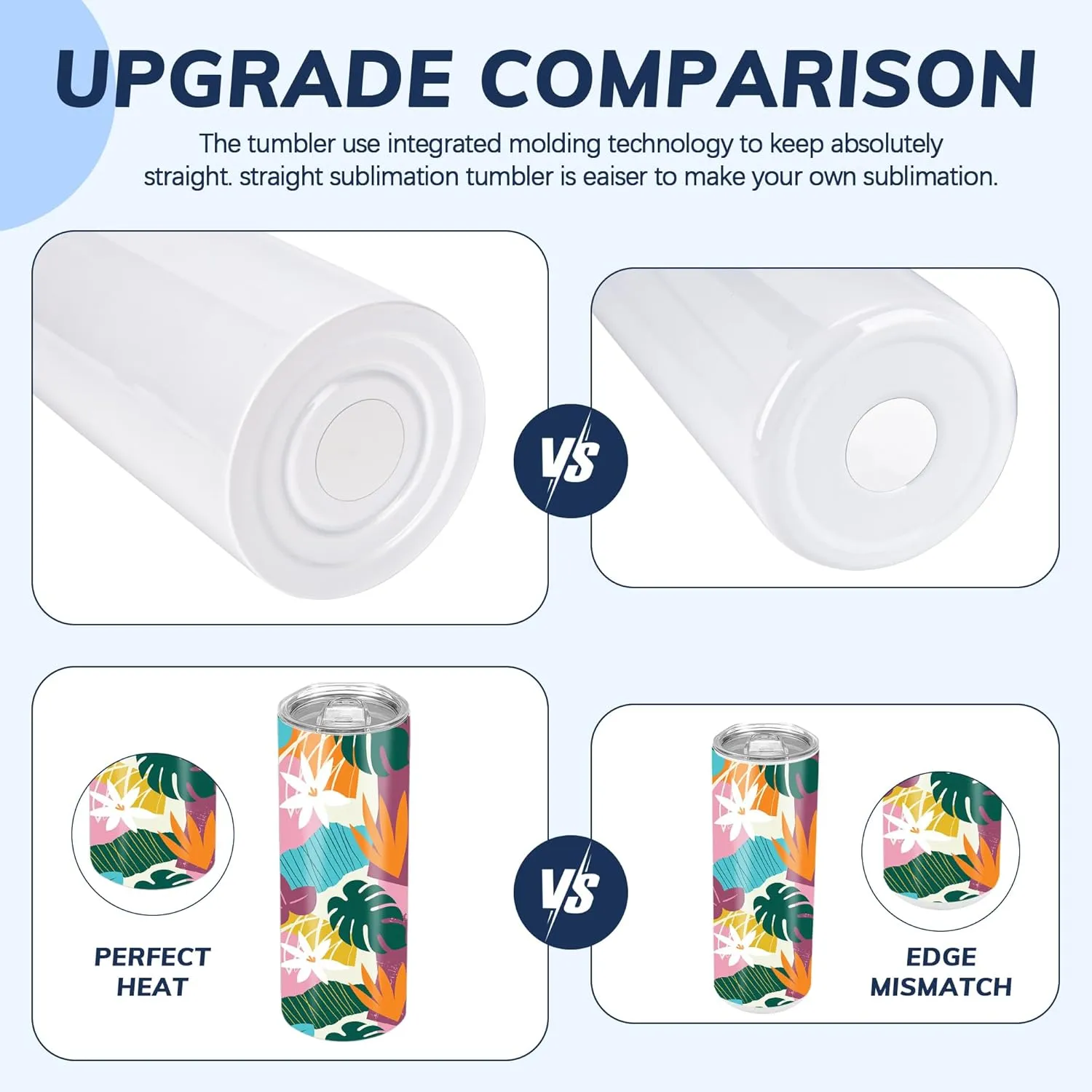 D·S 50 Pack Sublimation Tumblers 20 oz Bulk Skinny Straight Flat Bottom Blank Tumbler Cups with Individual Gift Boxed for Heat Transfer DIY Craft
