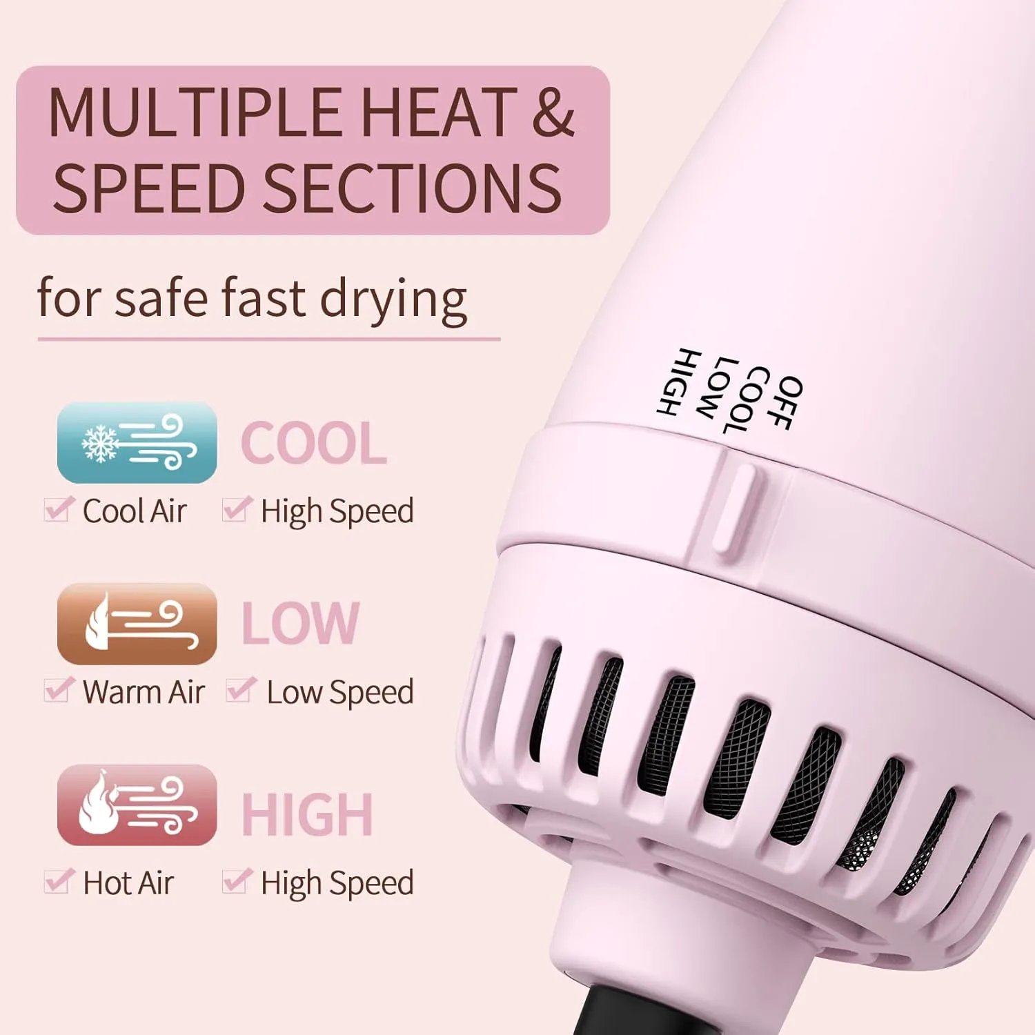 Hair Dryer Brush Blow Dryer in One Upgraded 4 in 1 Hair Dryer and Styler Volumizer with Negative Ion Anti-frizz Ceramic Titanium Barrel Hot Air Brush Hair Straightener Brush