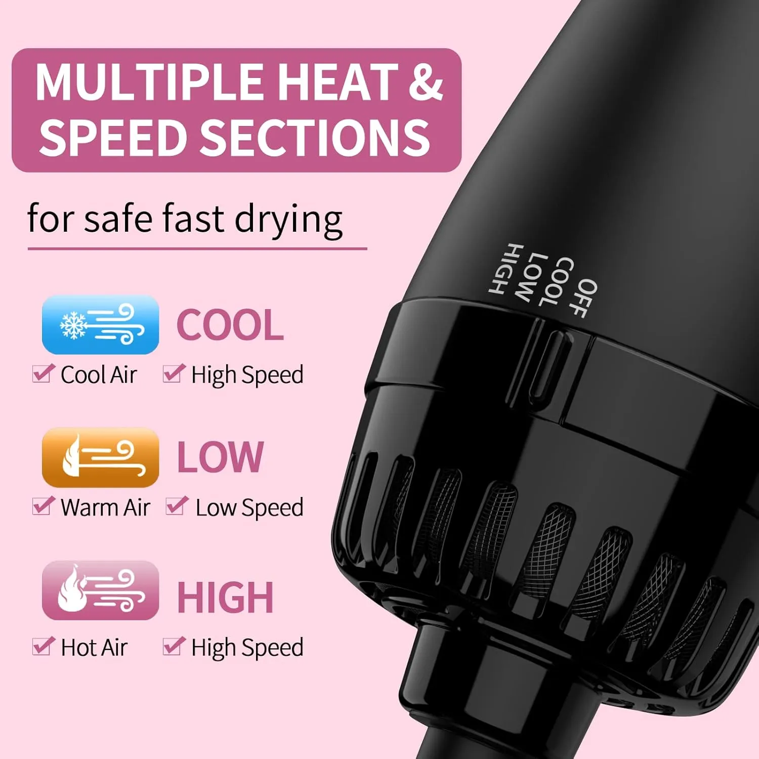 Hair Dryer Brush Blow Dryer in One Upgraded 4 in 1 Hair Dryer and Styler Volumizer with Negative Ion Anti-frizz Ceramic Titanium Barrel Hot Air Brush Hair Straightener Brush