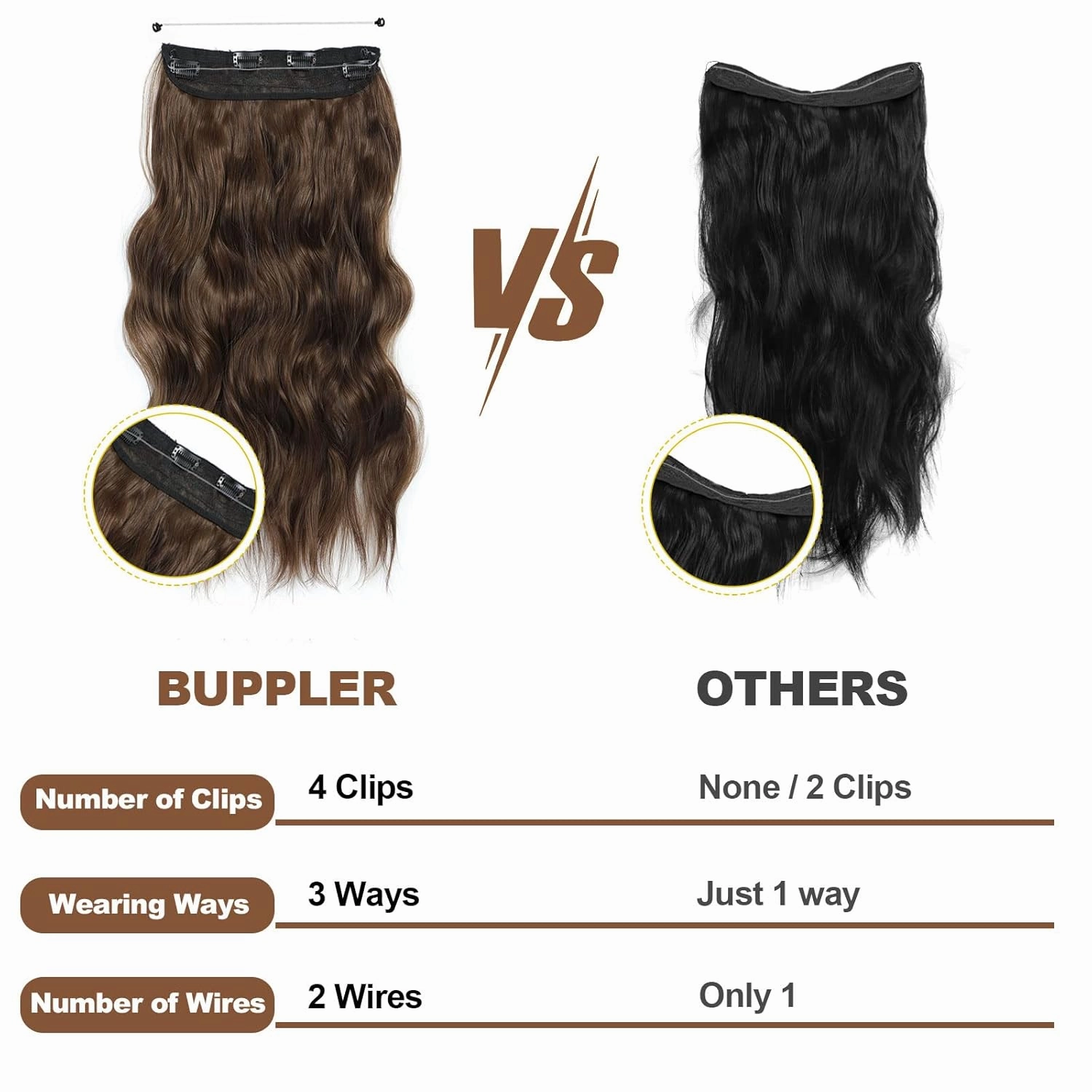Halo Hair Extensions 20 Inch Invisible Wire Hair Extensions Adjustable Long Wavy Hairpiece Synthetic Upgrade 4 Secure Clips in Hairpieces 20 Inch,Medium Brown