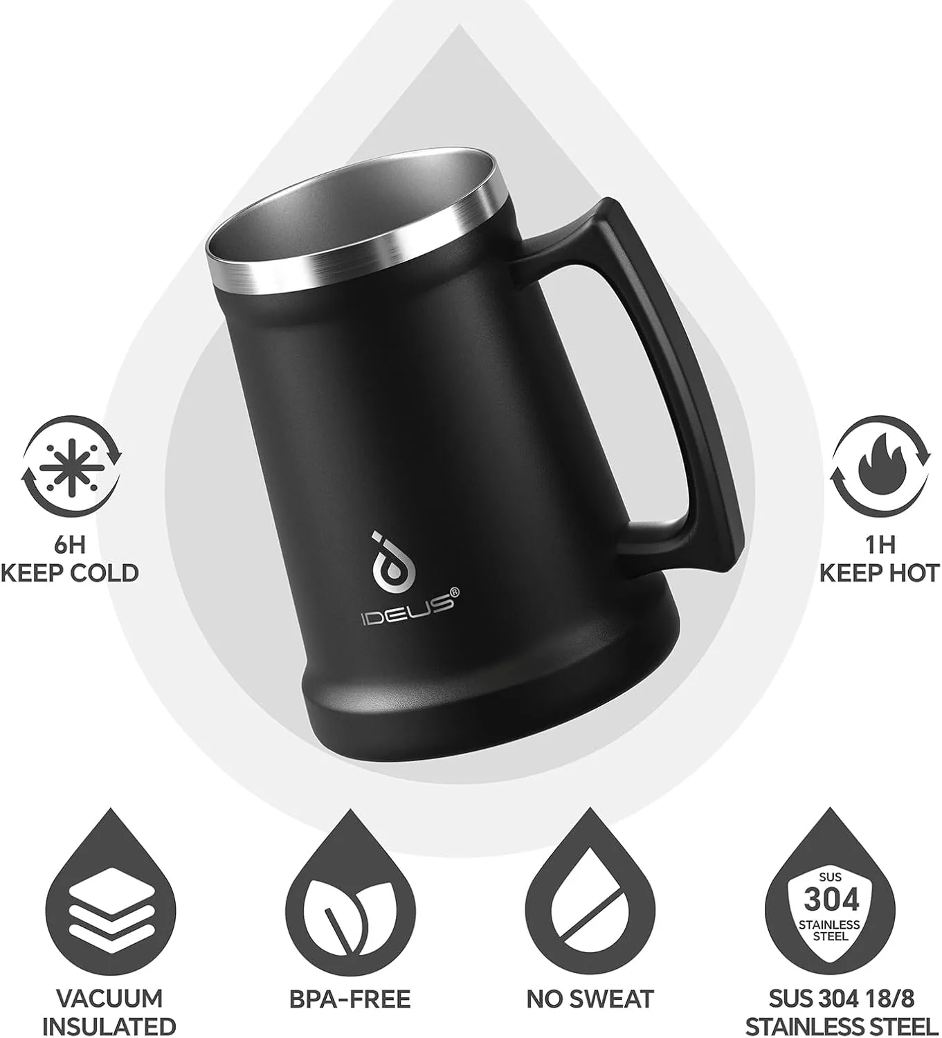 Ideus Insulated Beer Stein, 24/32oz Stainless Steel Double Walled Beer Mug Giant Bar Drinkware Metal Beer Cup with Big Grip Handle (24oz (710ml), Black)