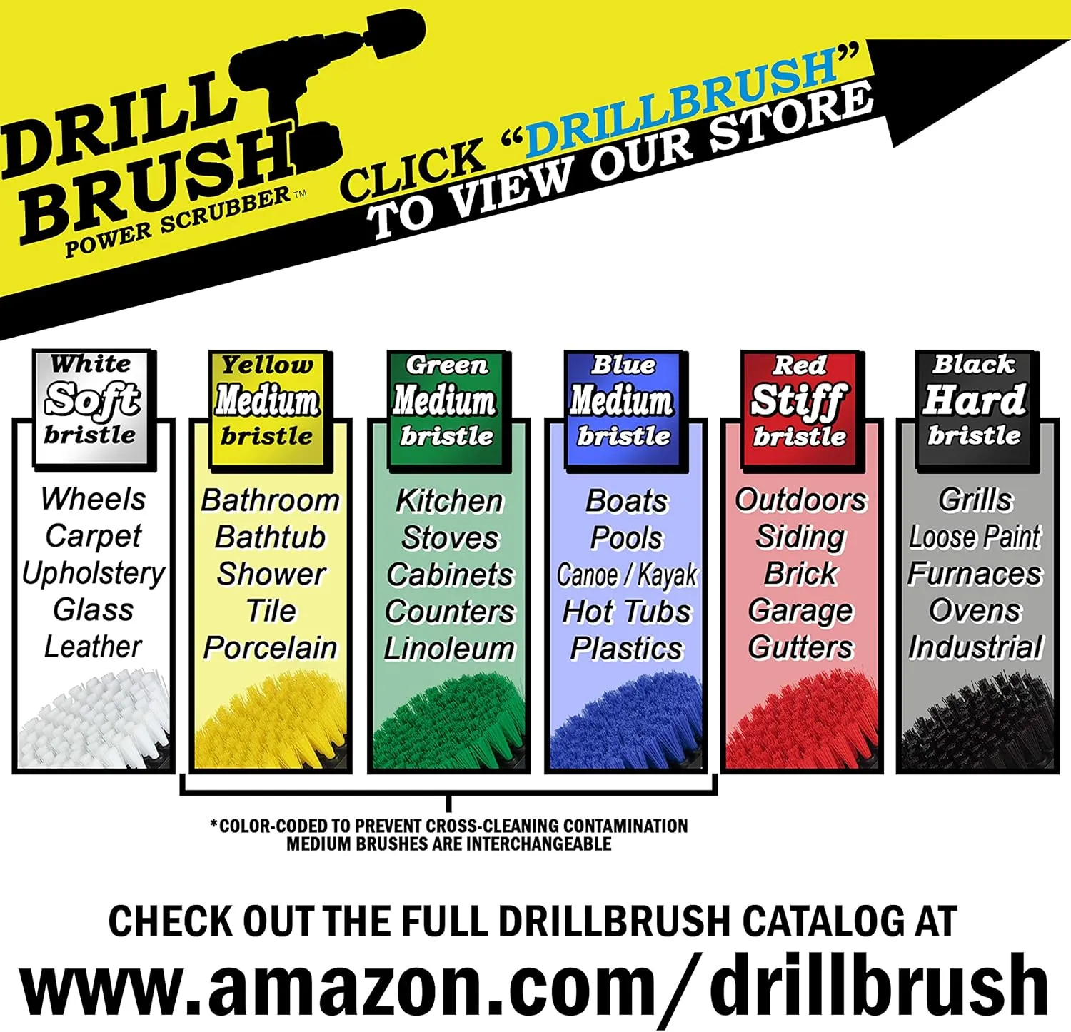 Kayak - Canoe - Yacht - Raft - Drill Brush - Boat Accessories - Fiberglass - Hull Cleaner - Cleaning Supplies - Pond Scum, Oil Residue, Weeds, Barnacles, Oxidation - Spin Brush Kit