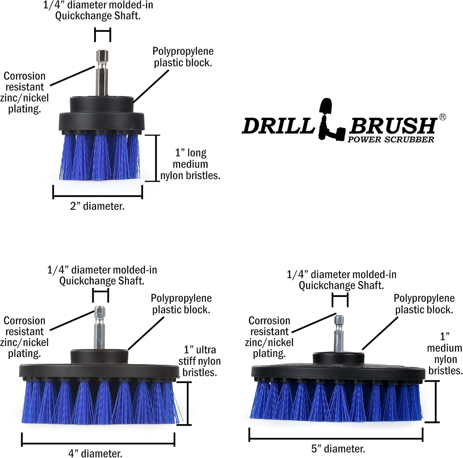 Kayak - Canoe - Yacht - Raft - Drill Brush - Boat Accessories - Fiberglass - Hull Cleaner - Cleaning Supplies - Pond Scum, Oil Residue, Weeds, Barnacles, Oxidation - Spin Brush Kit
